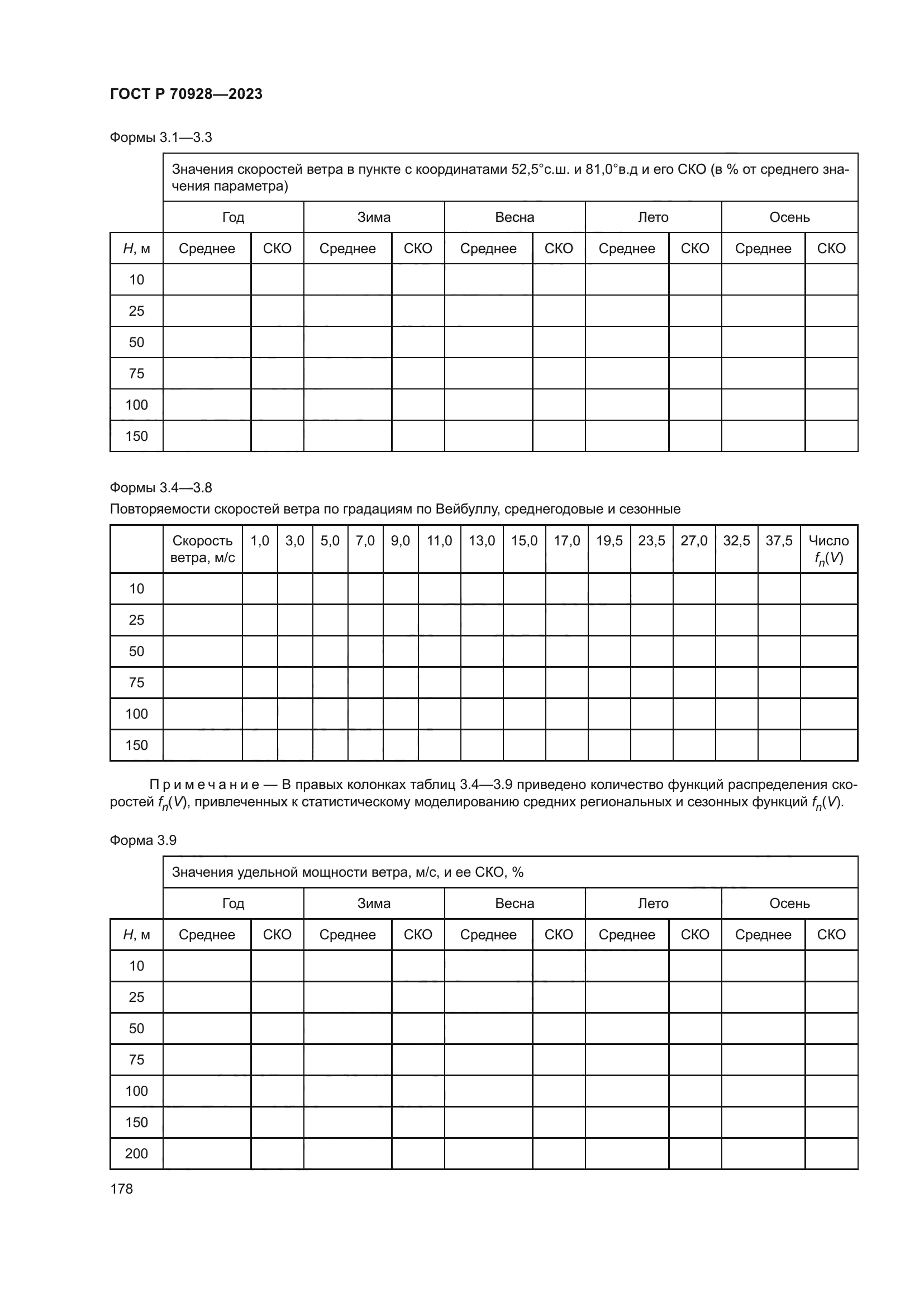 ГОСТ Р 70928-2023