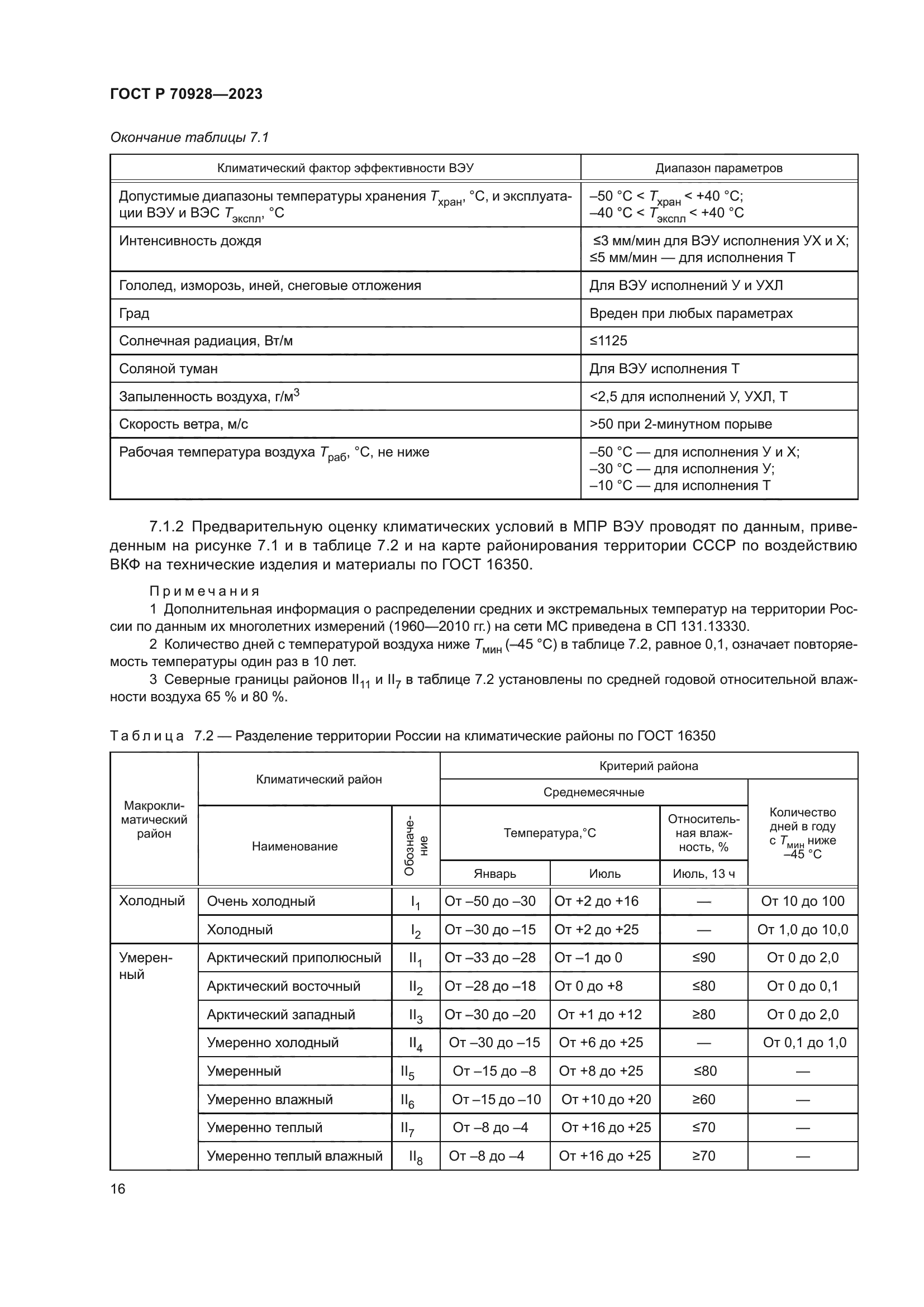 ГОСТ Р 70928-2023