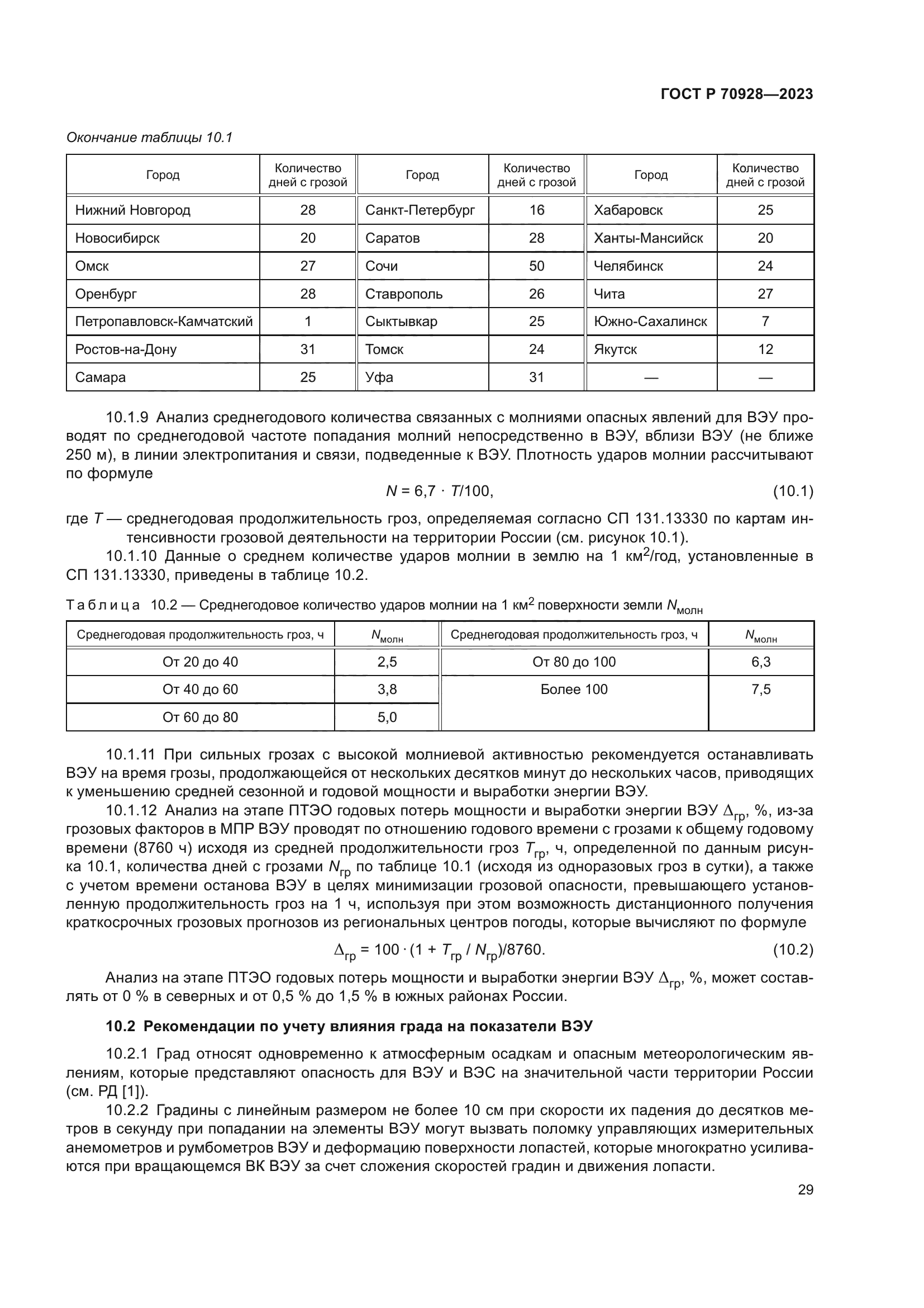 ГОСТ Р 70928-2023