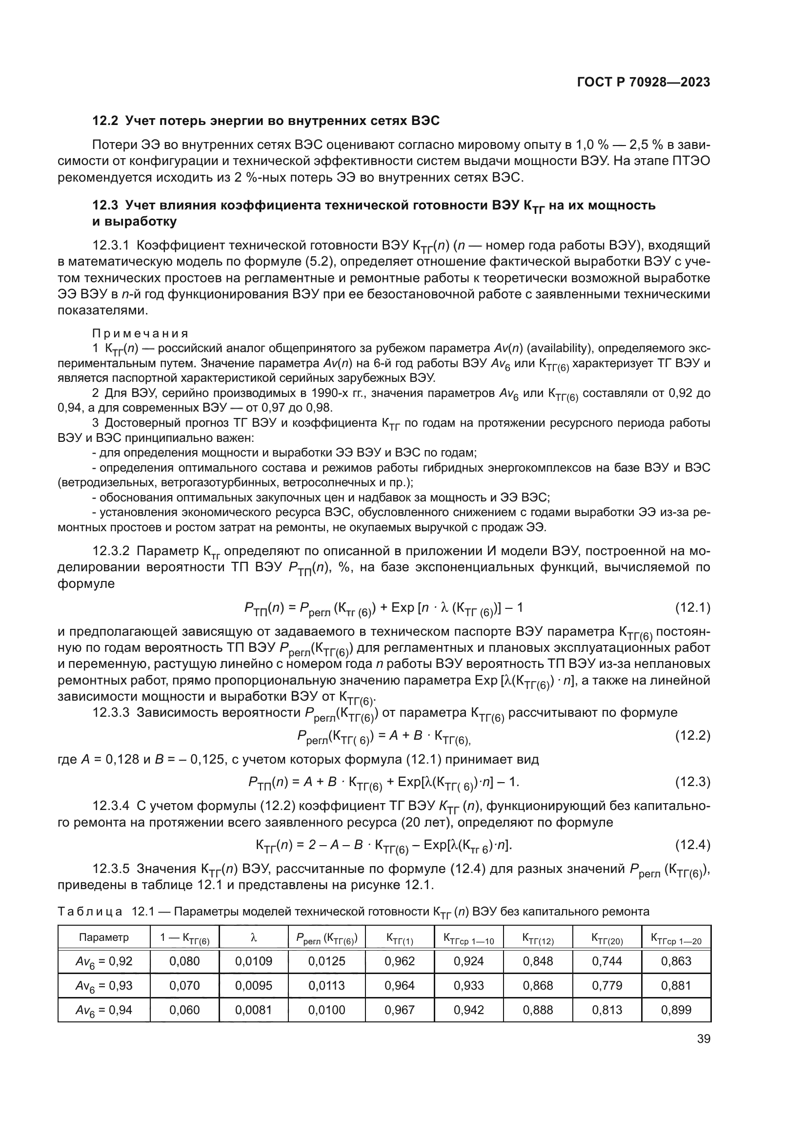 ГОСТ Р 70928-2023