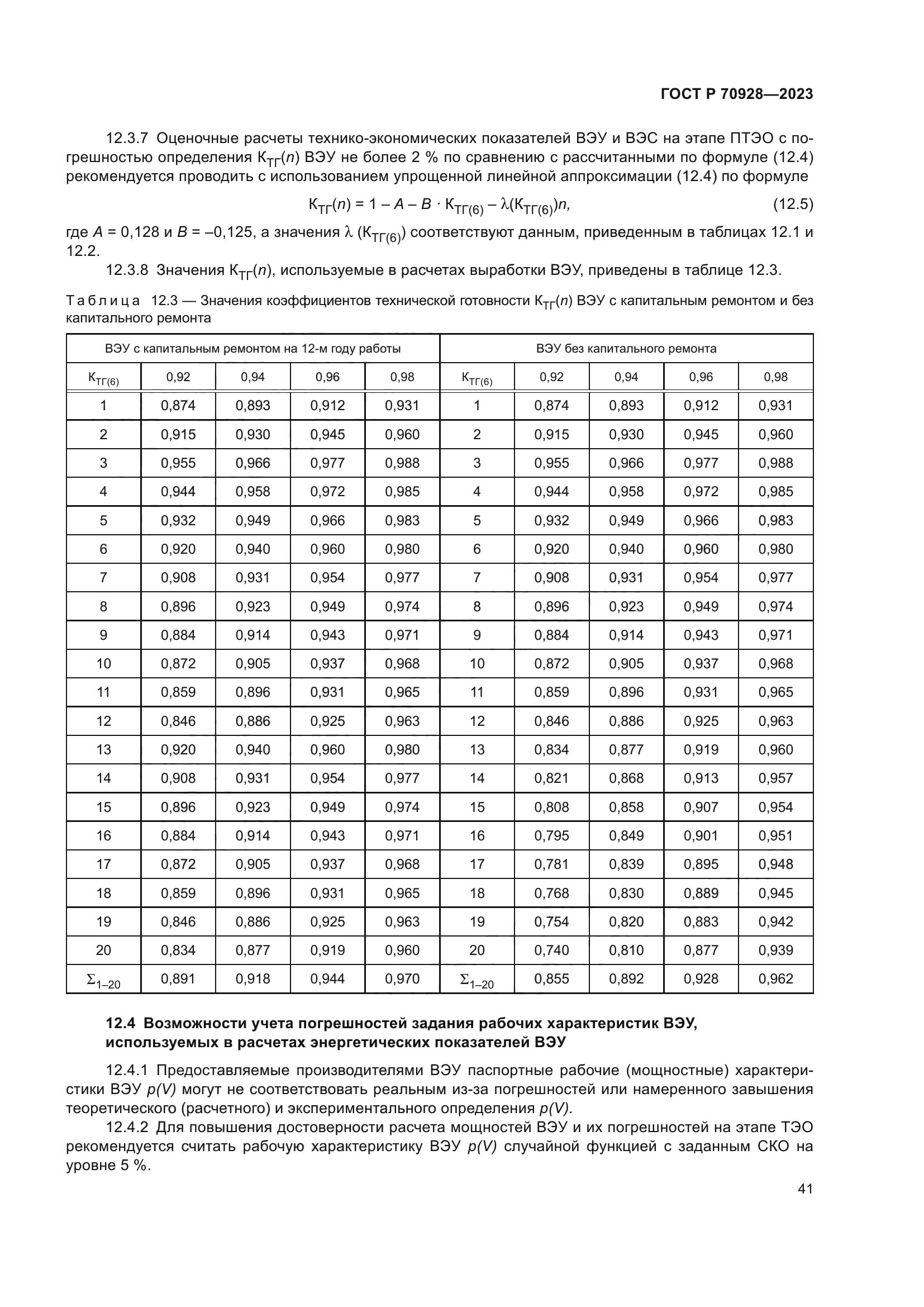 ГОСТ Р 70928-2023