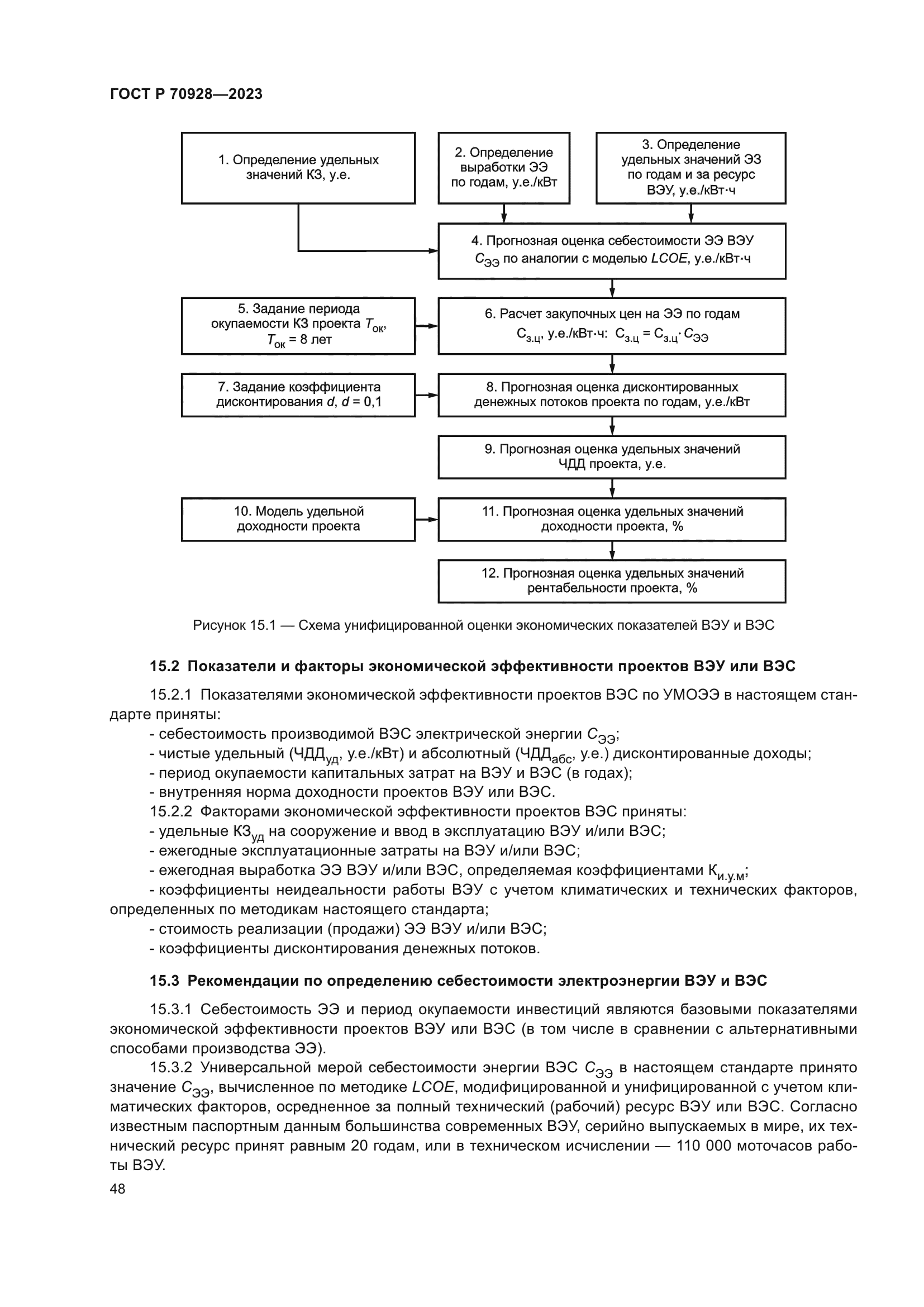 ГОСТ Р 70928-2023