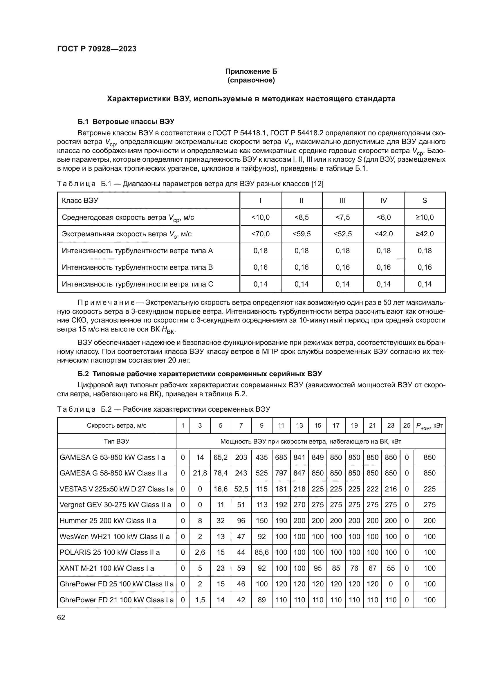 ГОСТ Р 70928-2023