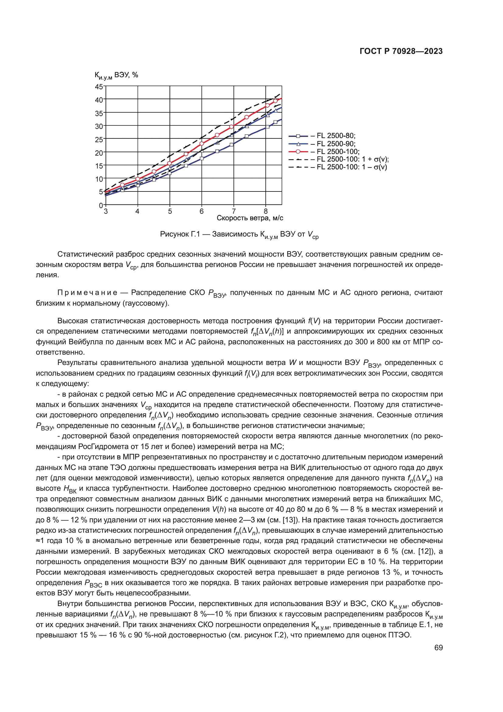 ГОСТ Р 70928-2023