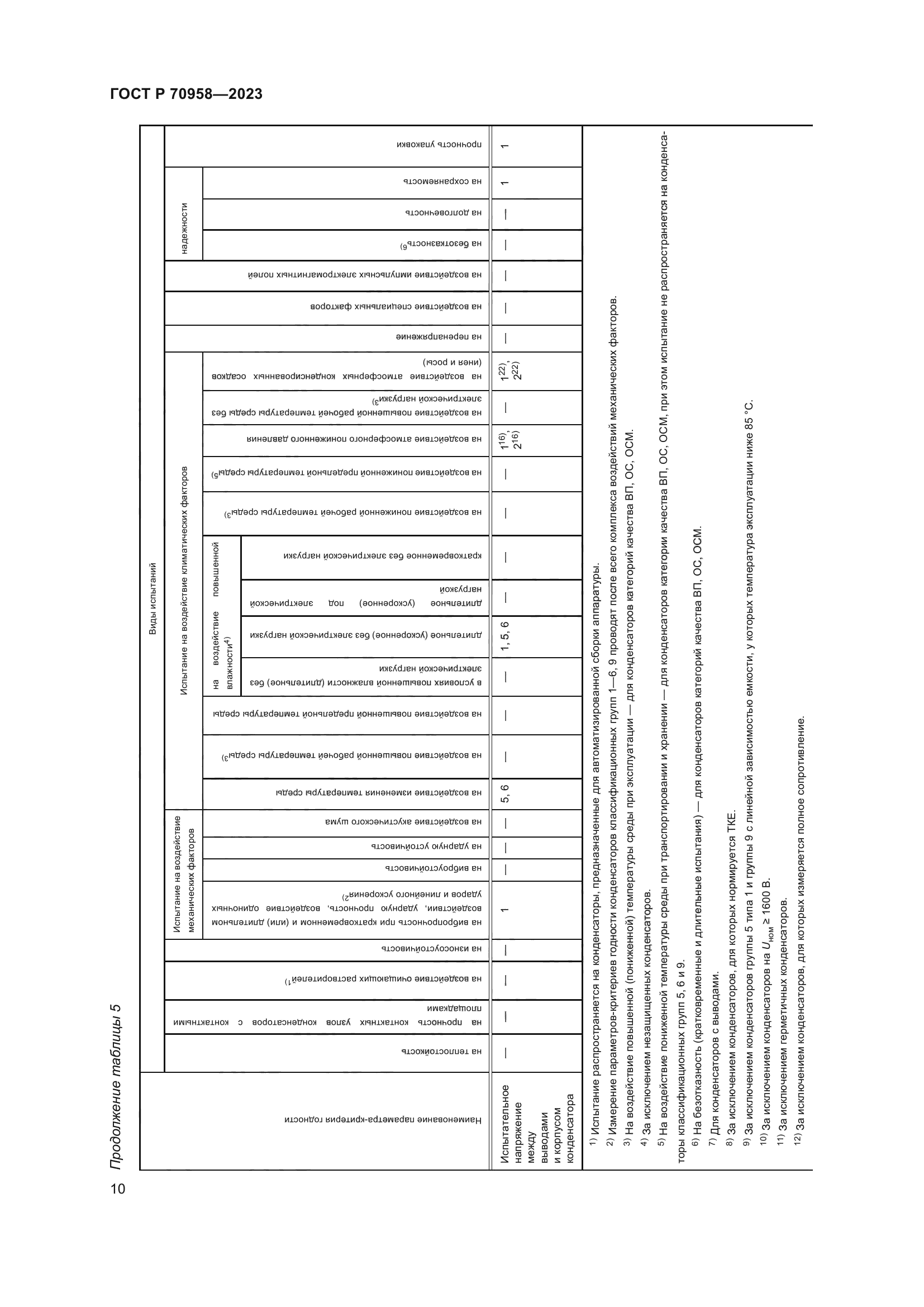 ГОСТ Р 70958-2023