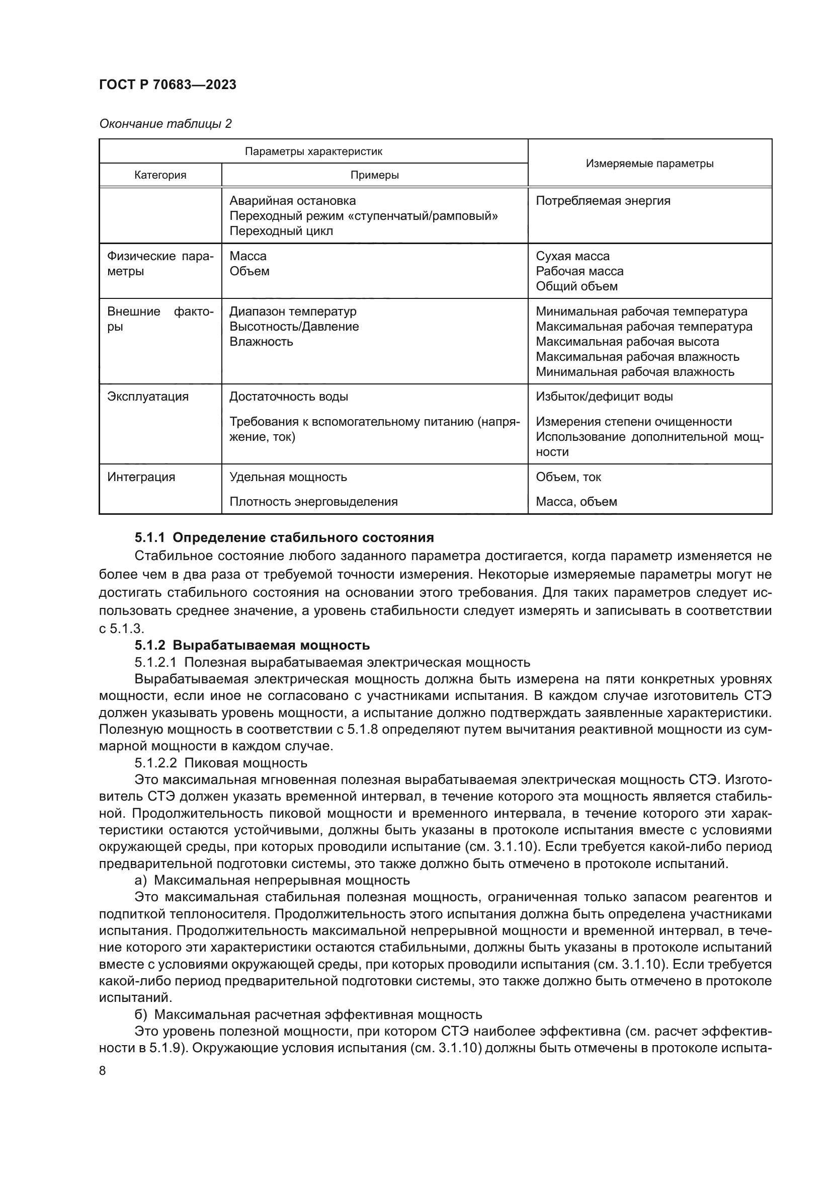 ГОСТ Р 70683-2023