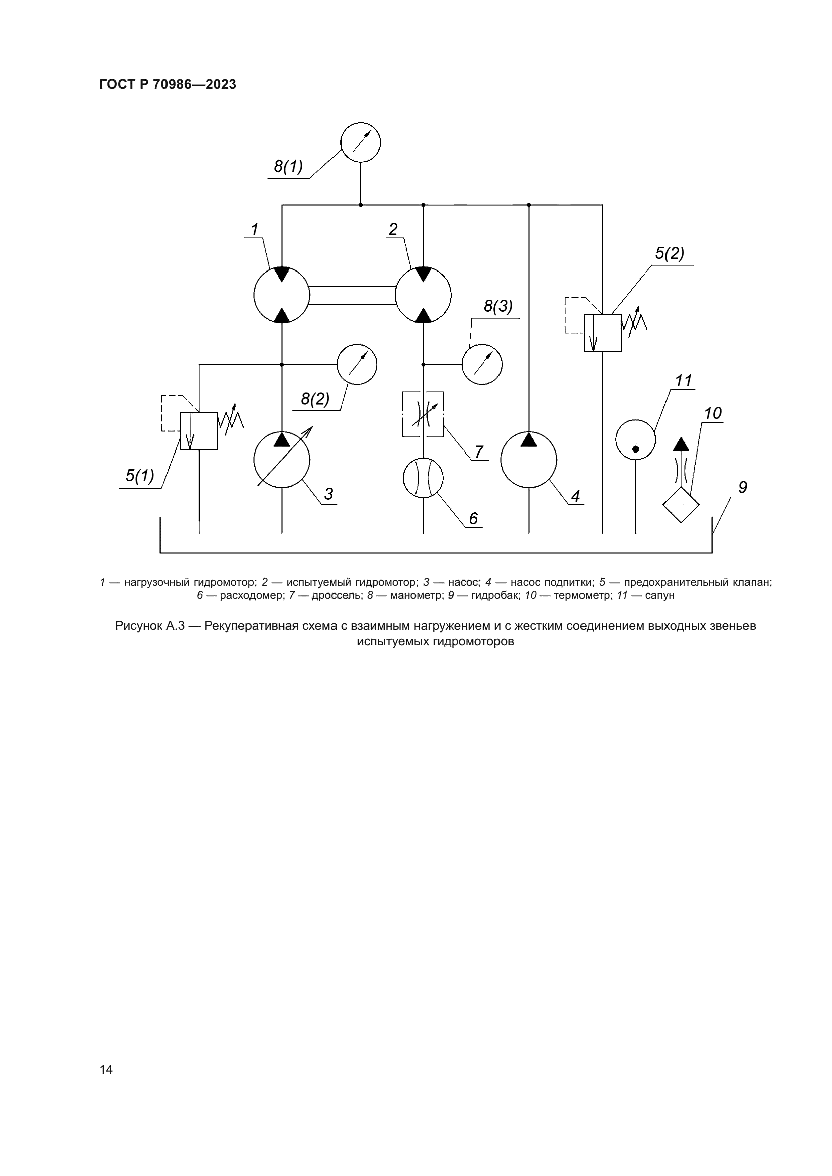 ГОСТ Р 70986-2023