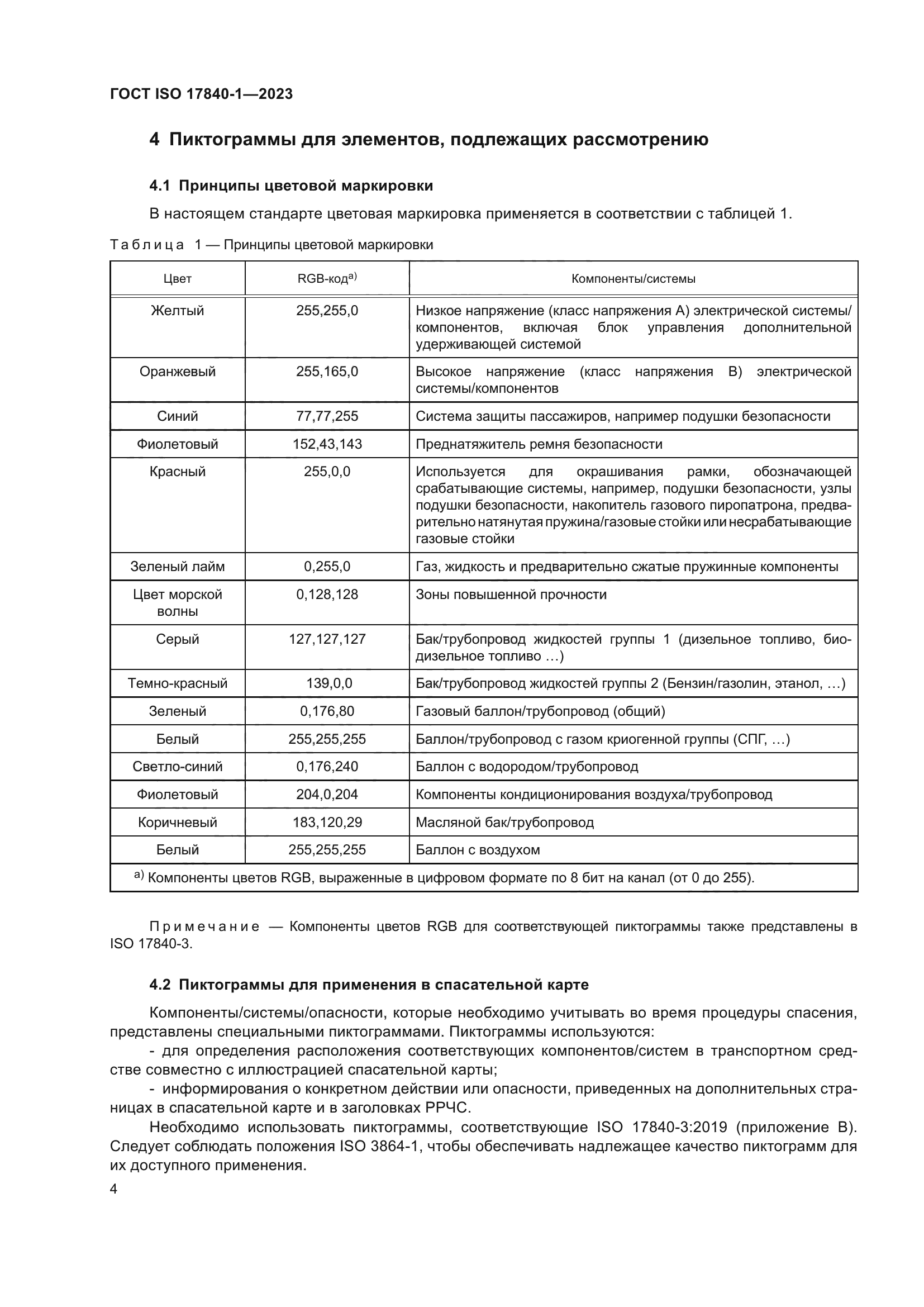 ГОСТ ISO 17840-1-2023