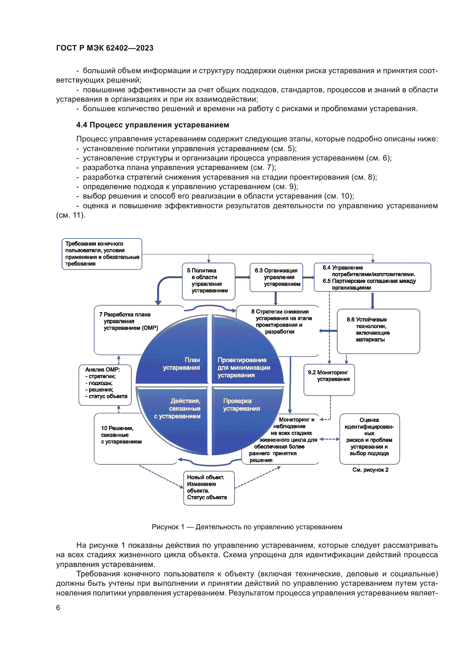ГОСТ Р МЭК 62402-2023