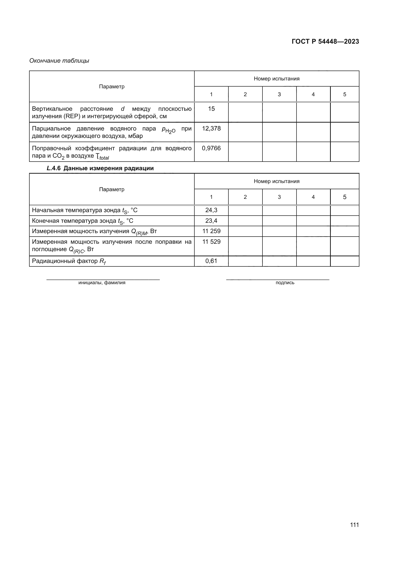 ГОСТ Р 54448-2023