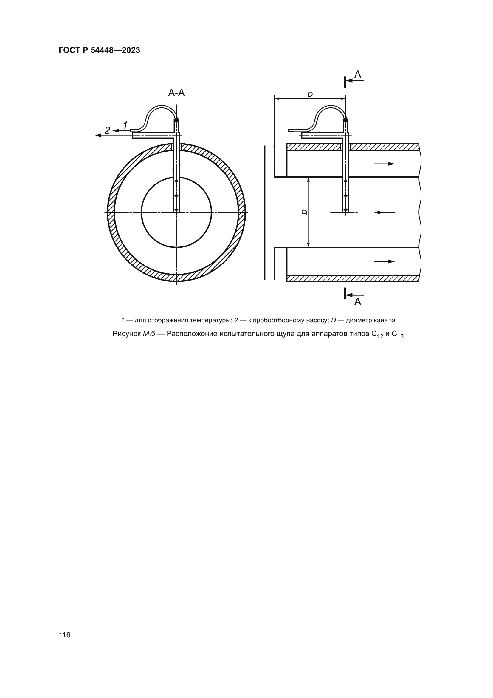 ГОСТ Р 54448-2023
