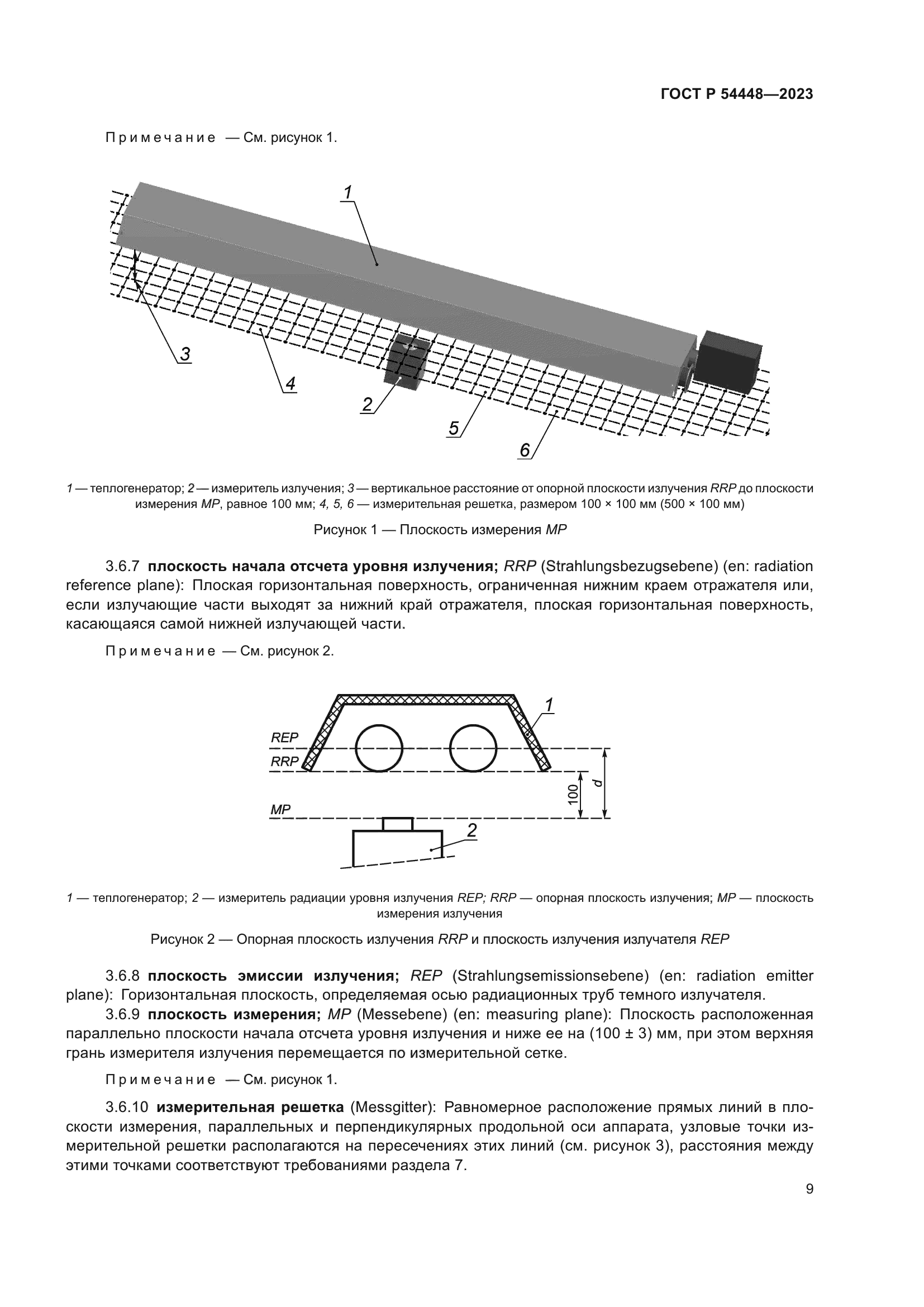 ГОСТ Р 54448-2023