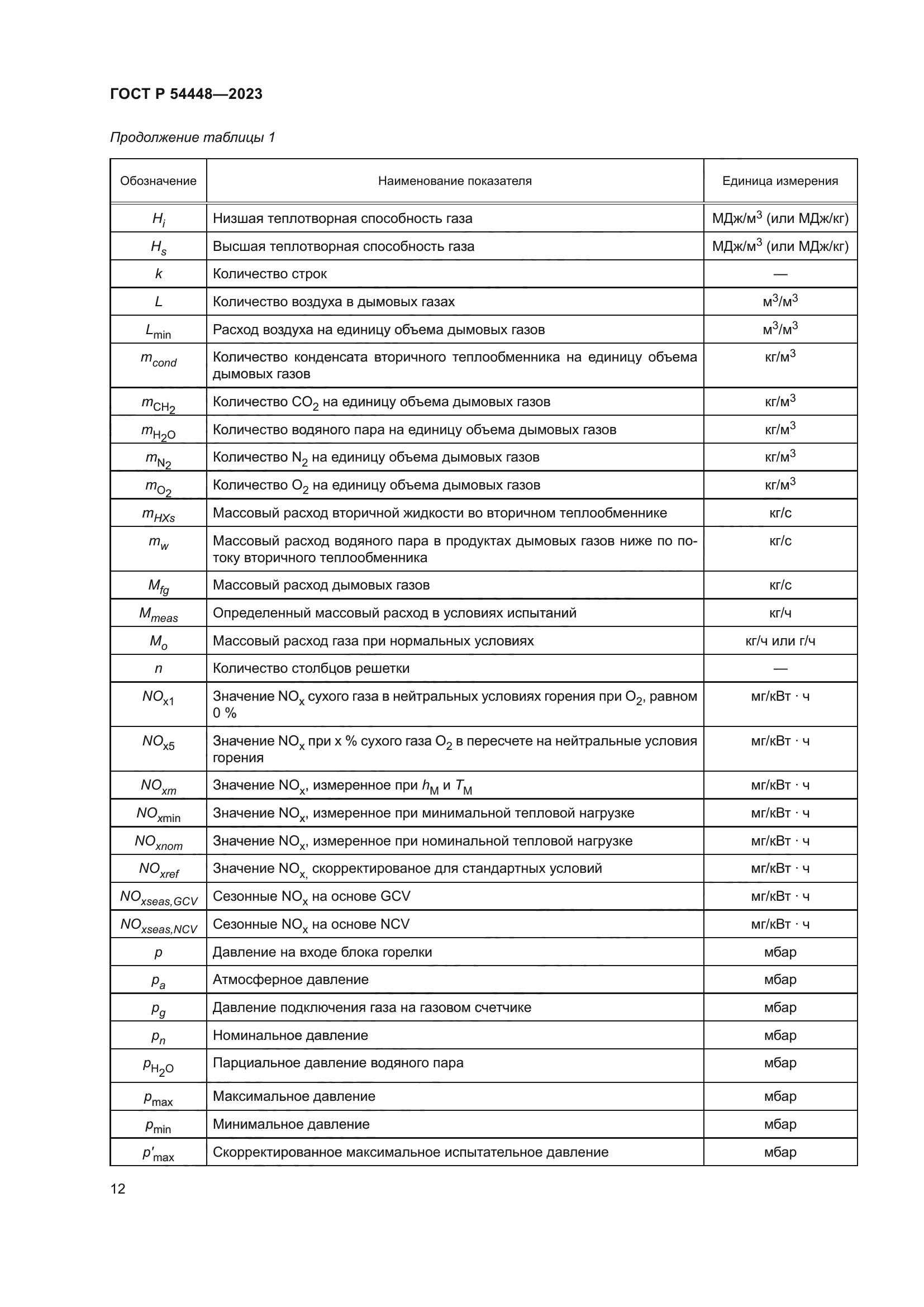 ГОСТ Р 54448-2023