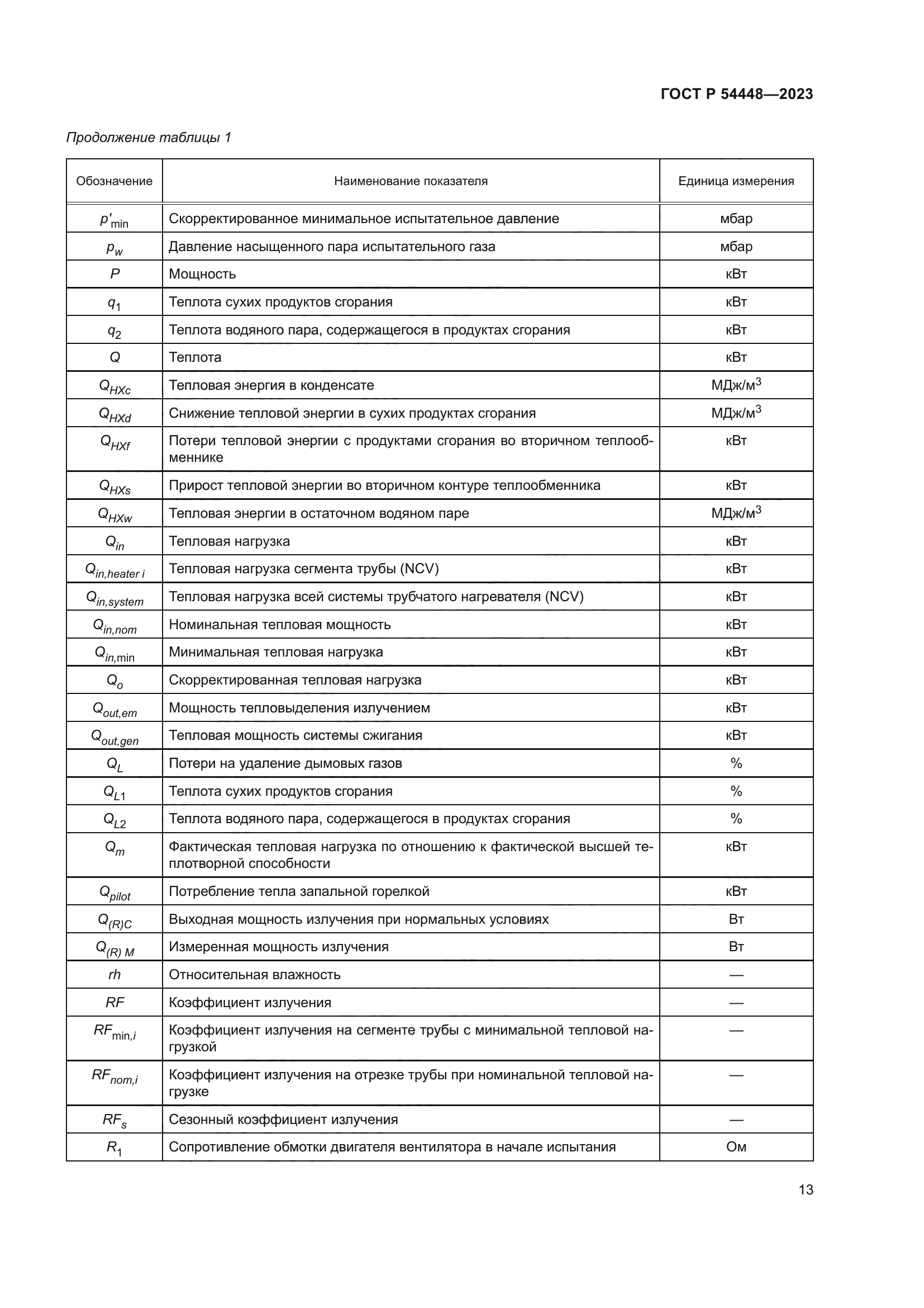 ГОСТ Р 54448-2023