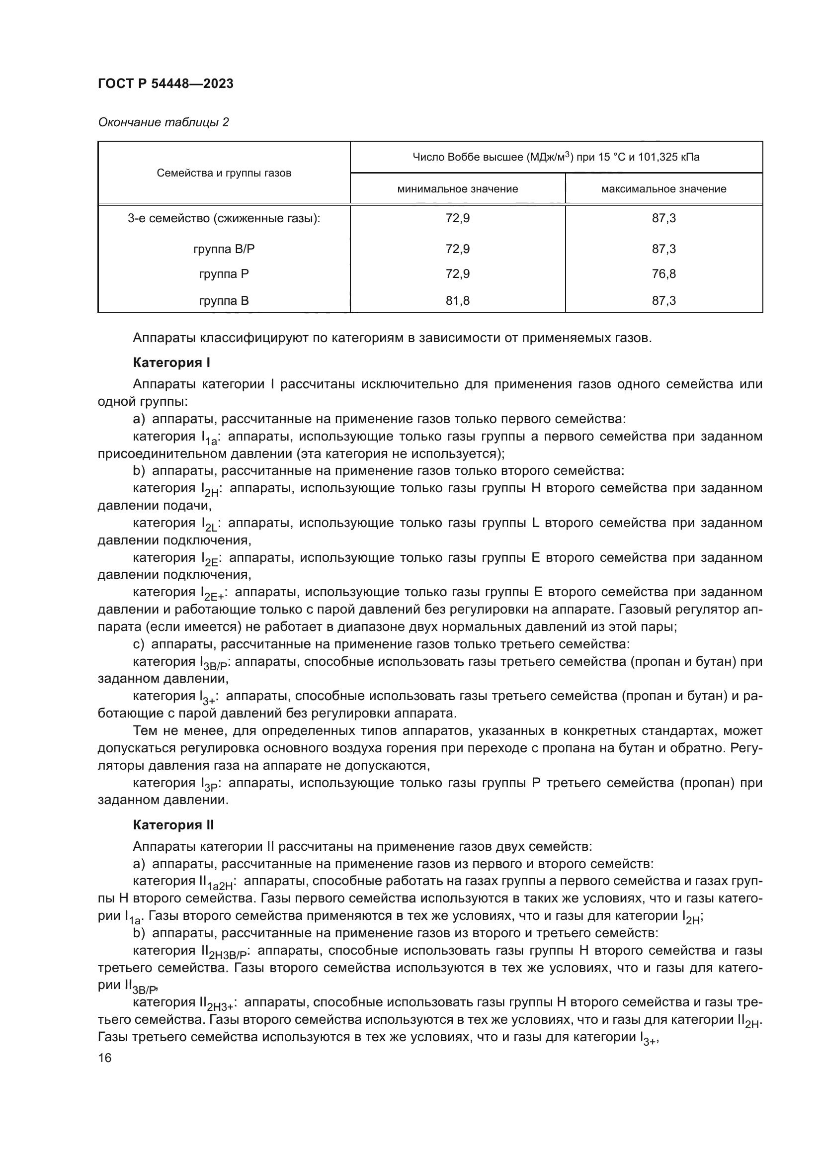 ГОСТ Р 54448-2023