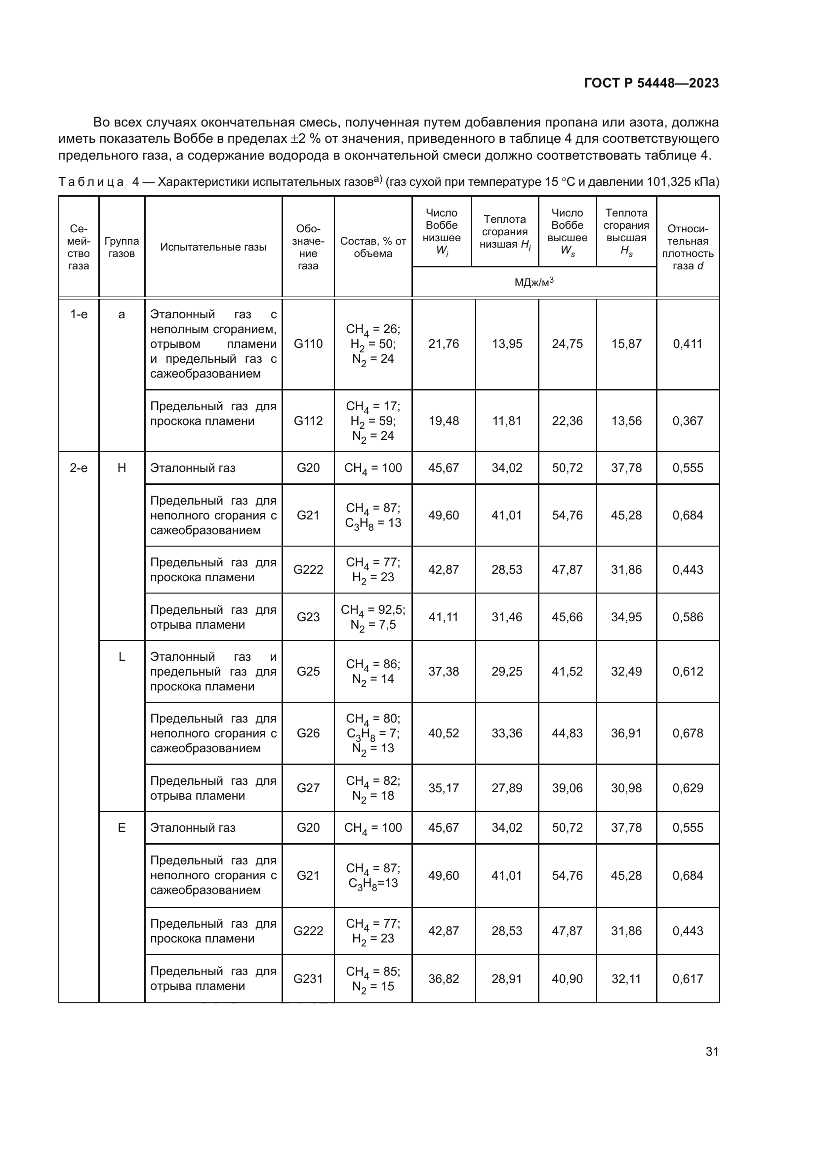 ГОСТ Р 54448-2023