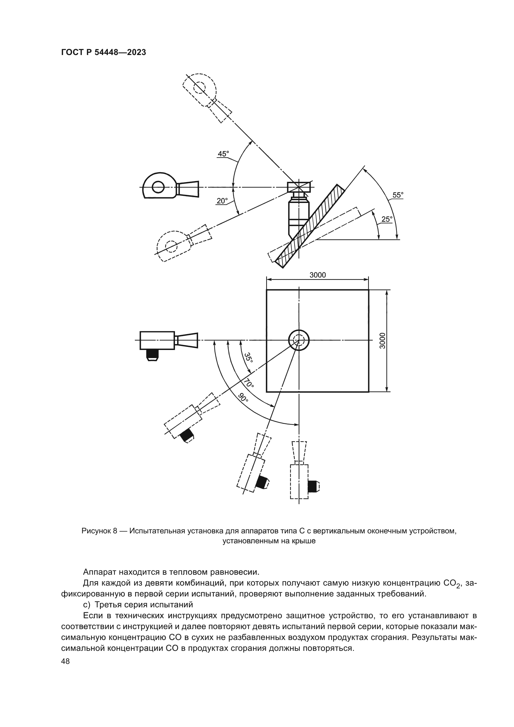ГОСТ Р 54448-2023