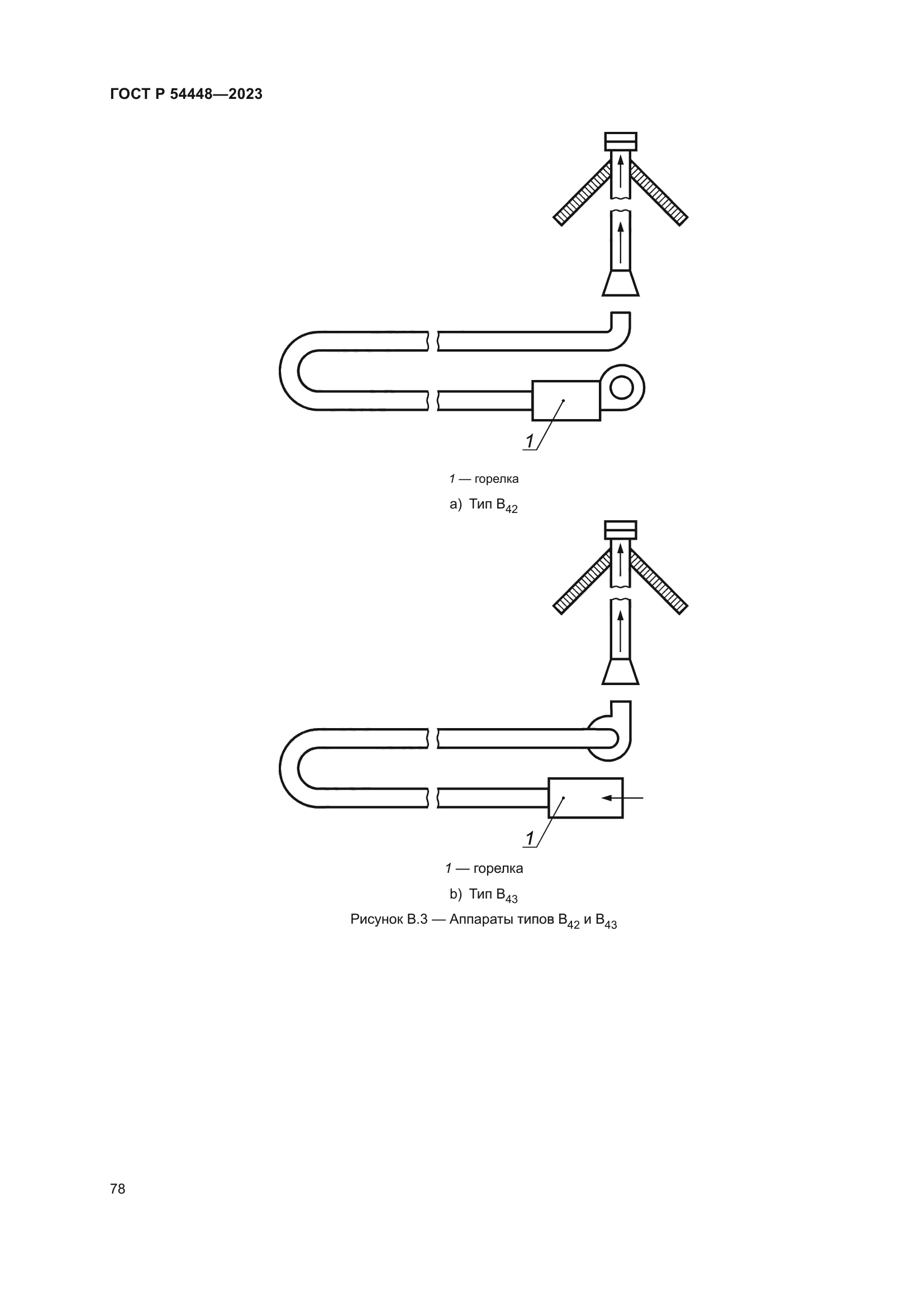 ГОСТ Р 54448-2023