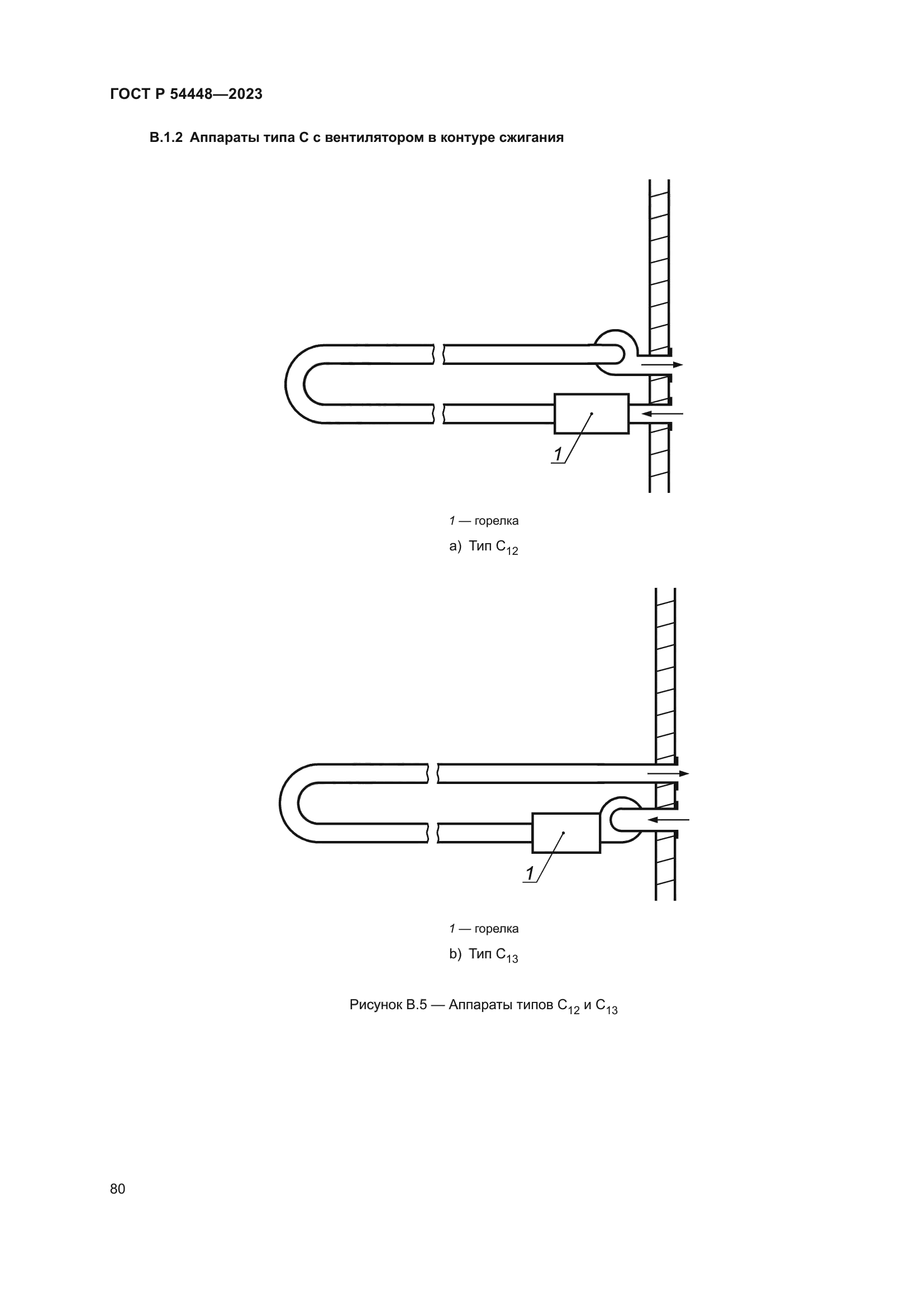 ГОСТ Р 54448-2023