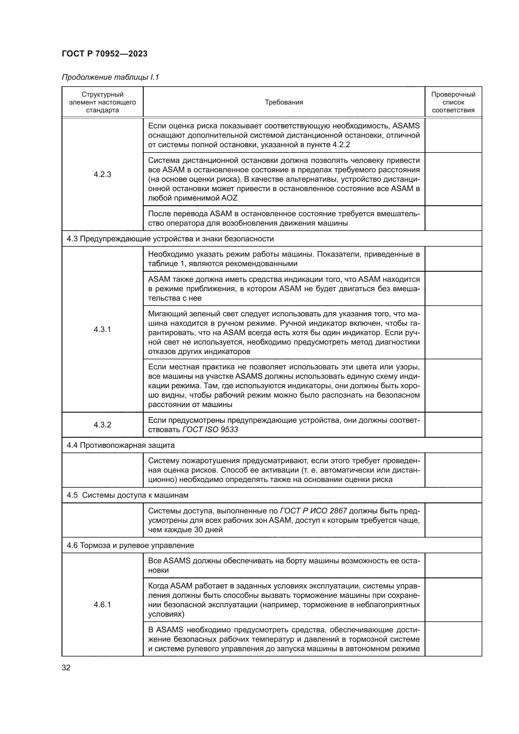 ГОСТ Р 70952-2023