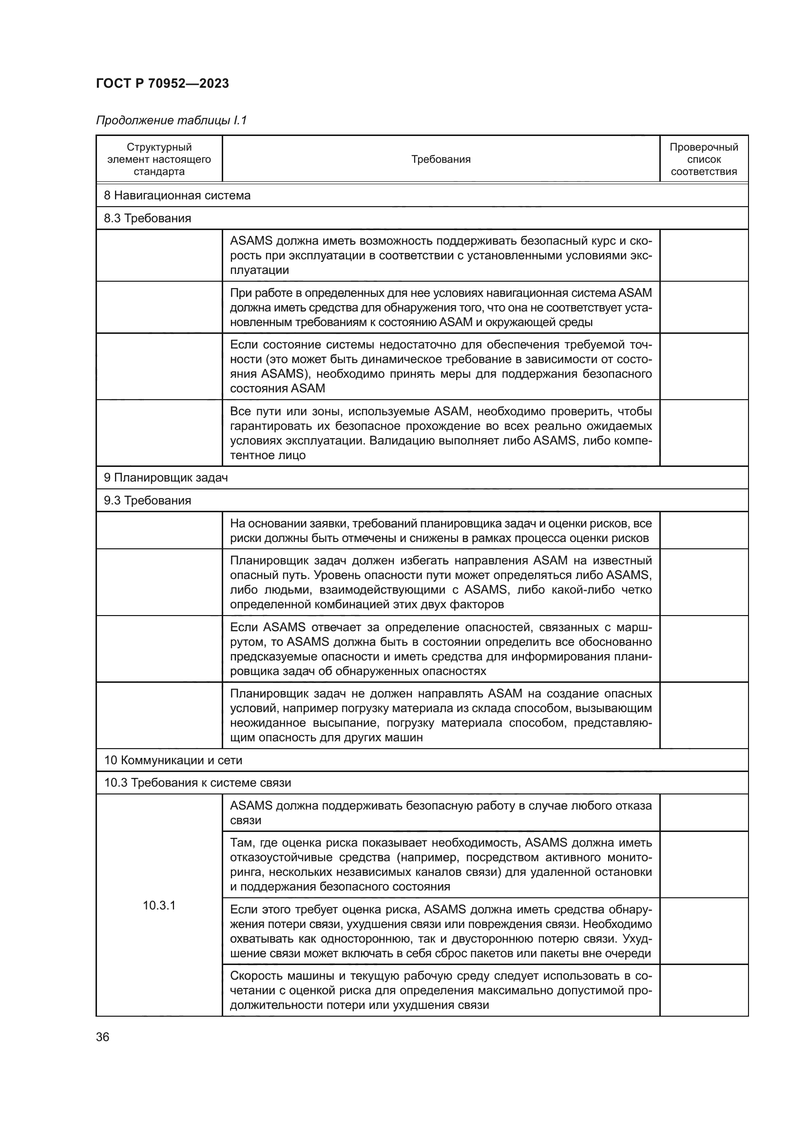 ГОСТ Р 70952-2023