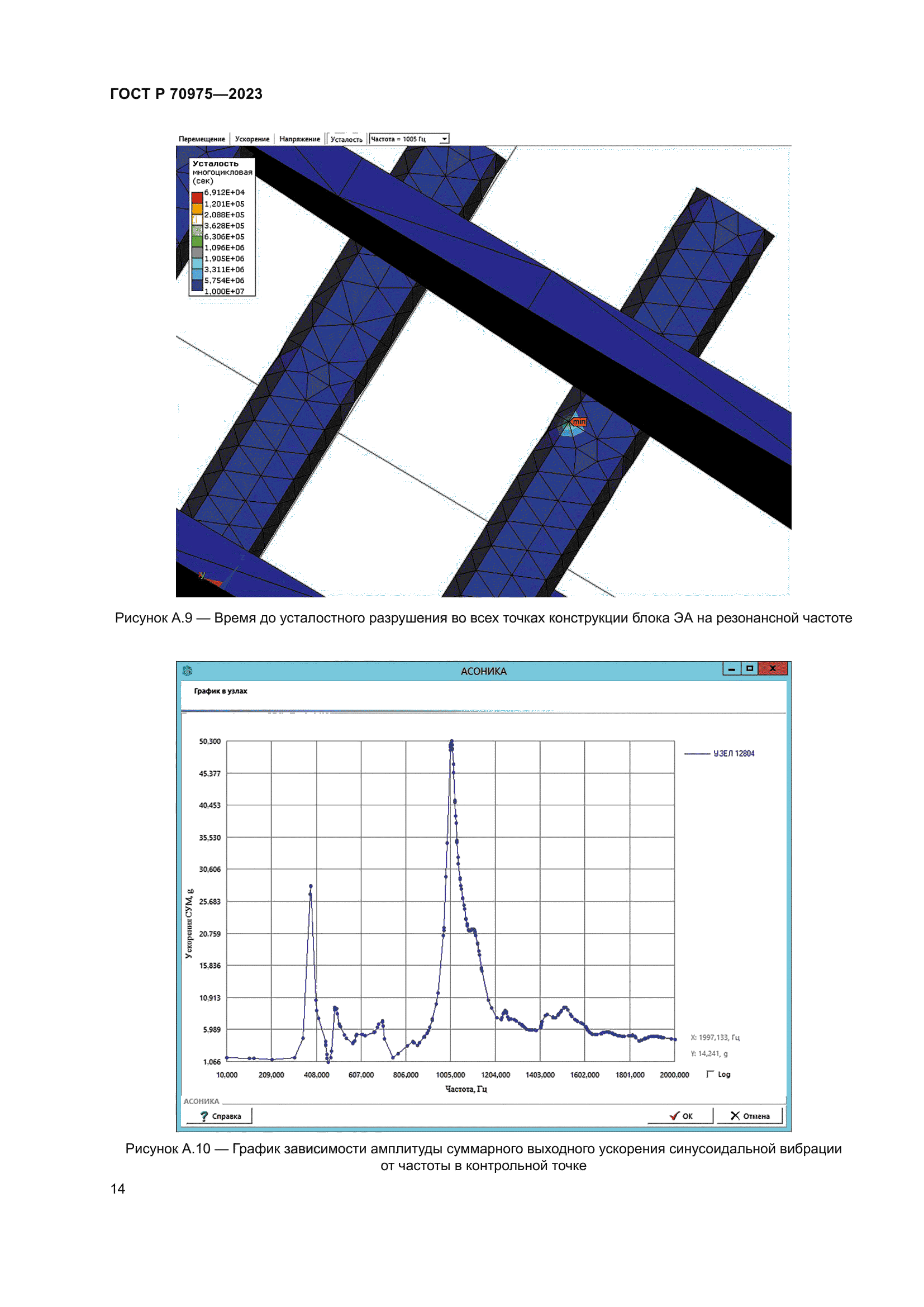ГОСТ Р 70975-2023