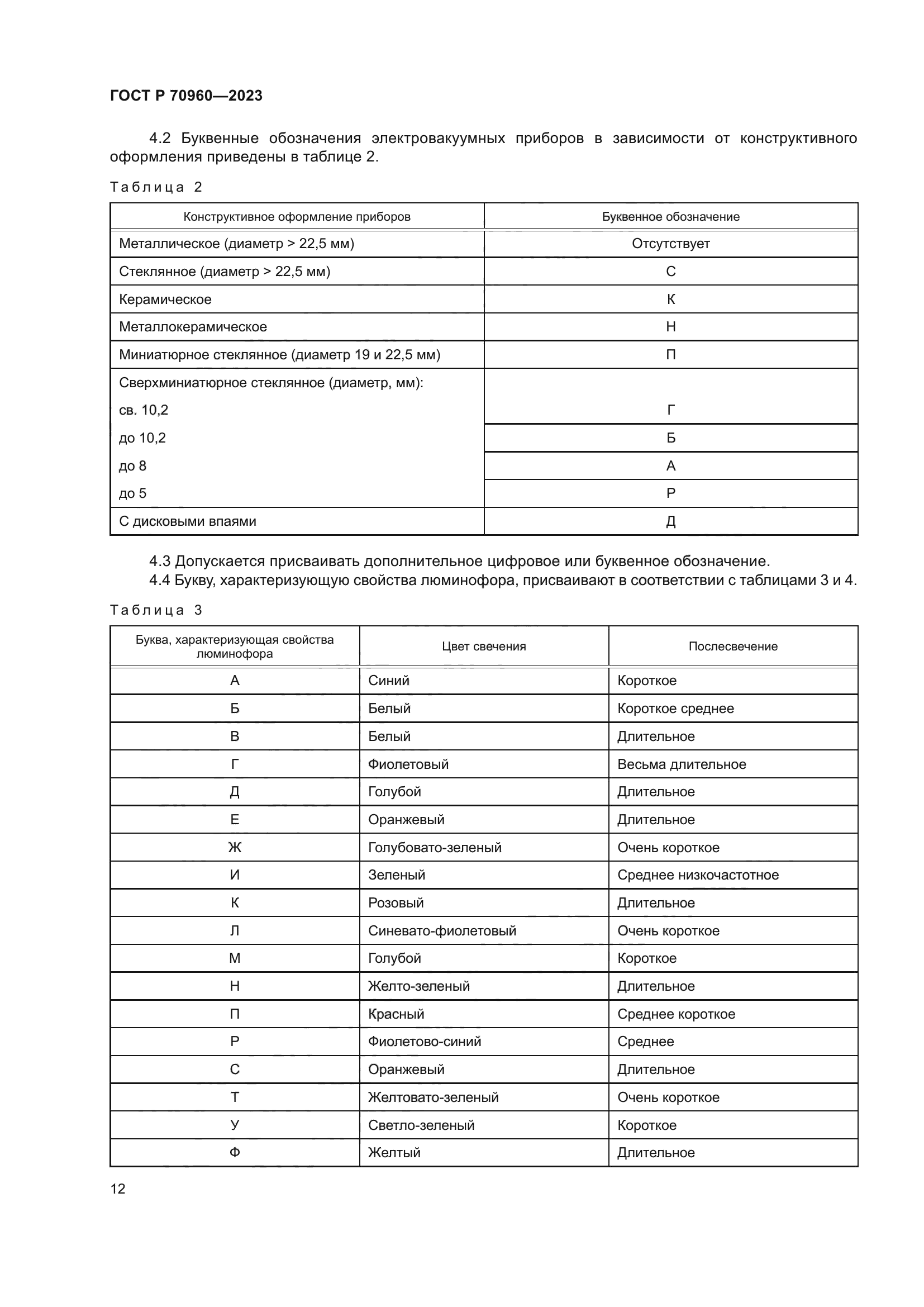 ГОСТ Р 70960-2023