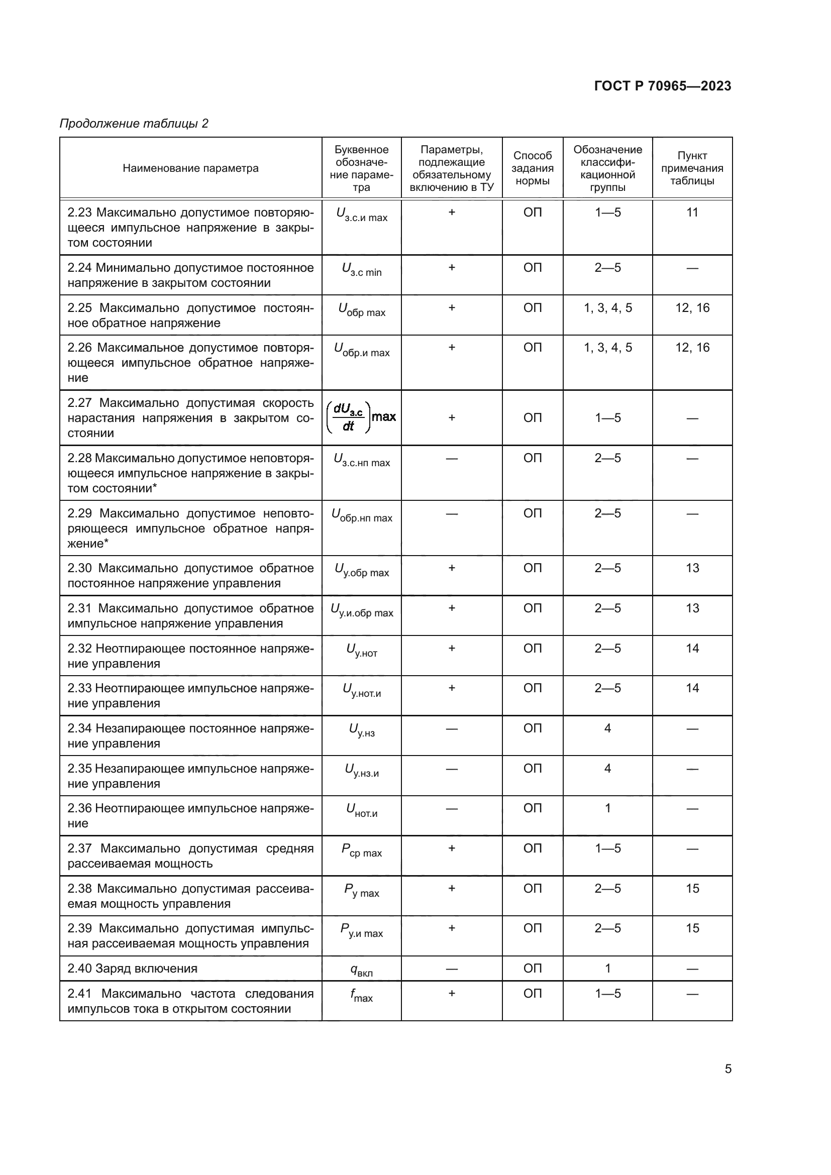 ГОСТ Р 70965-2023