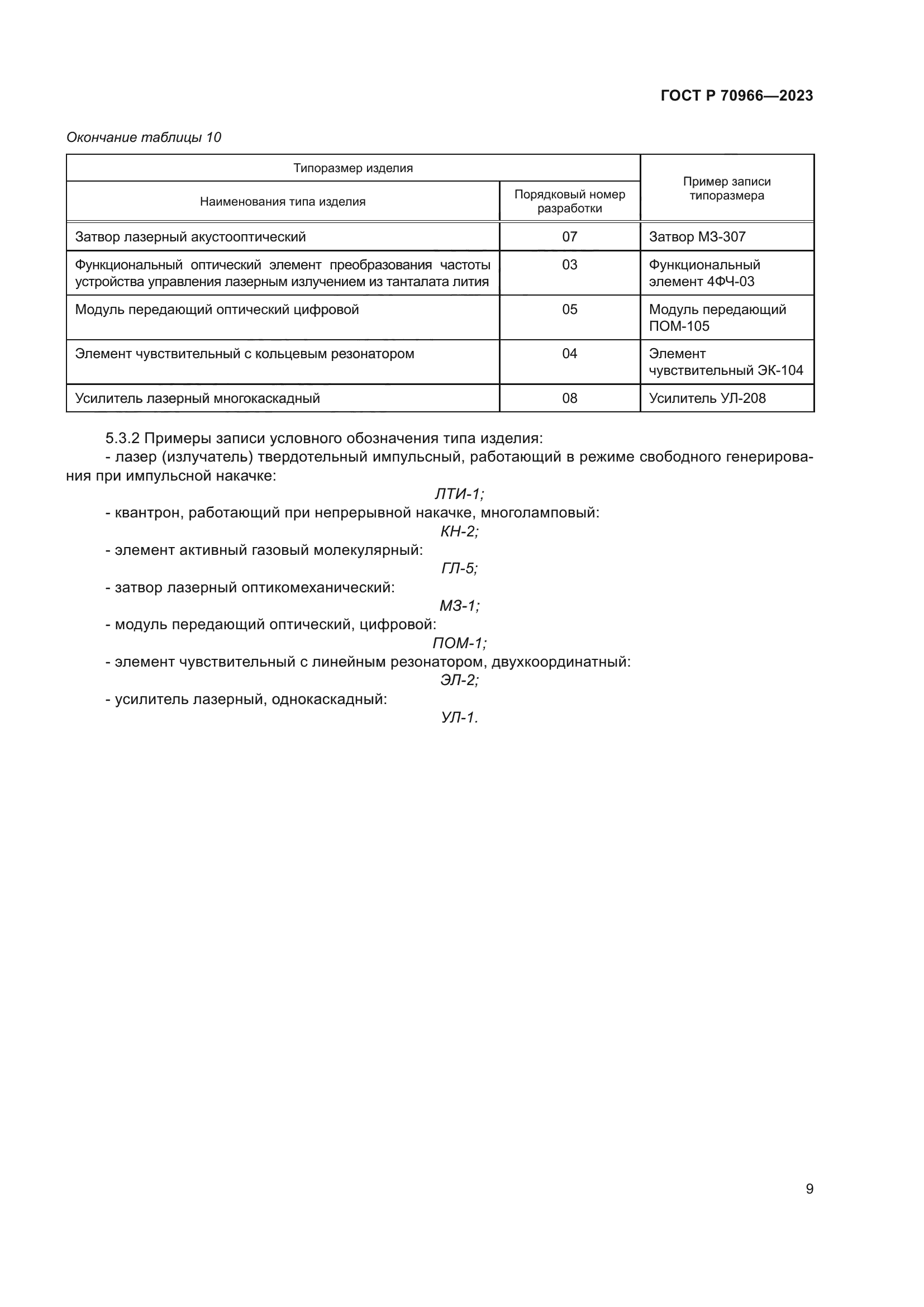 ГОСТ Р 70966-2023