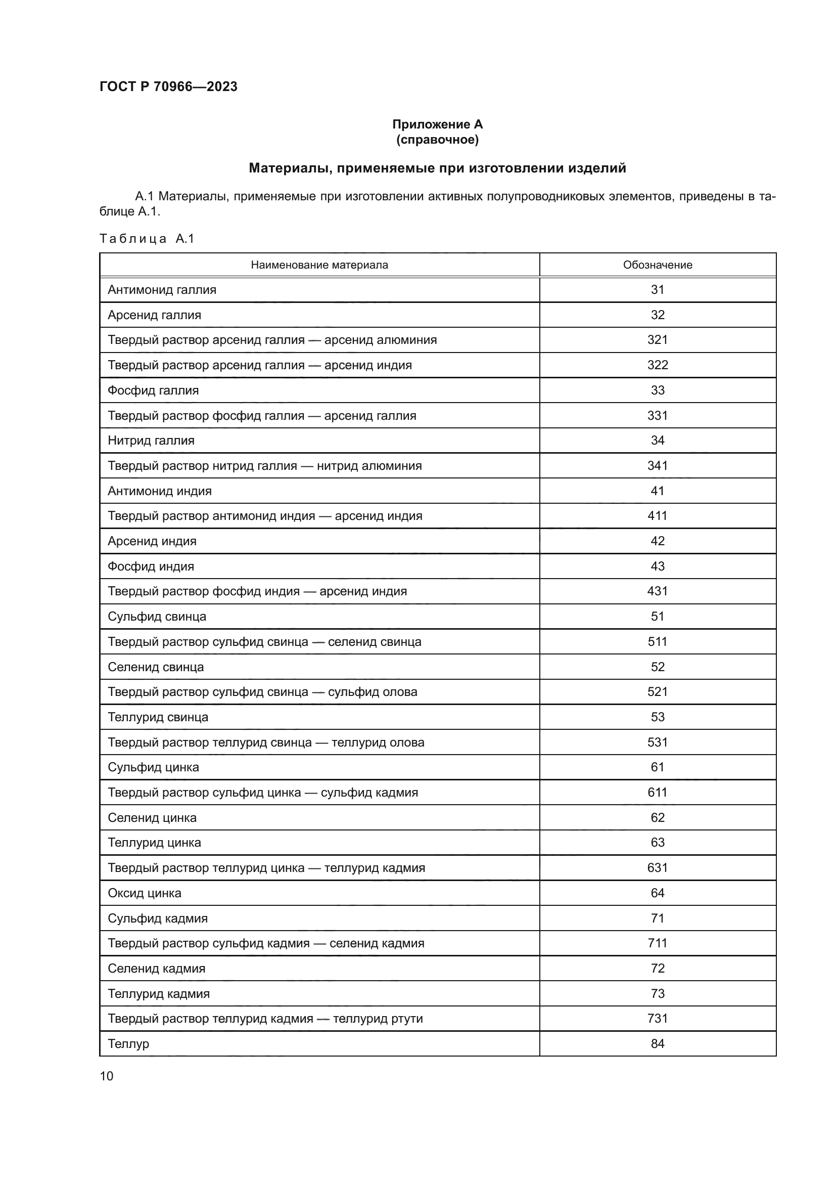 ГОСТ Р 70966-2023