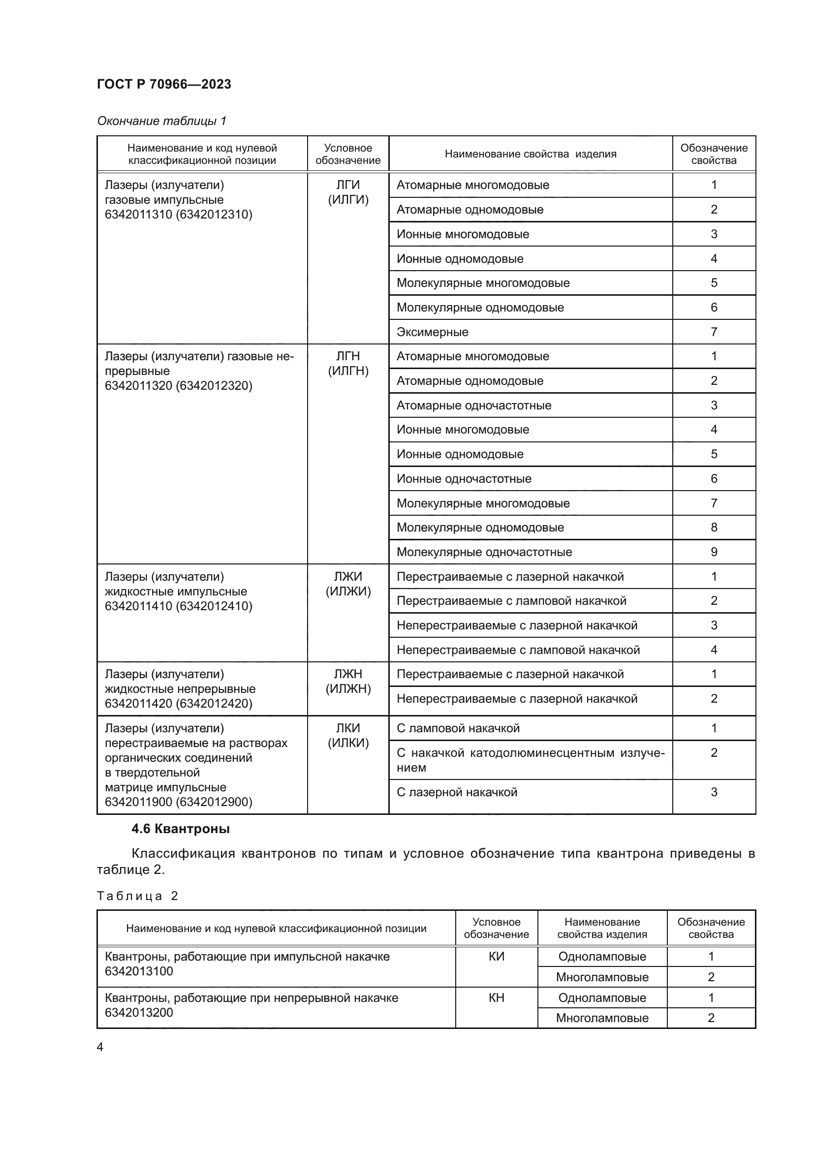 ГОСТ Р 70966-2023