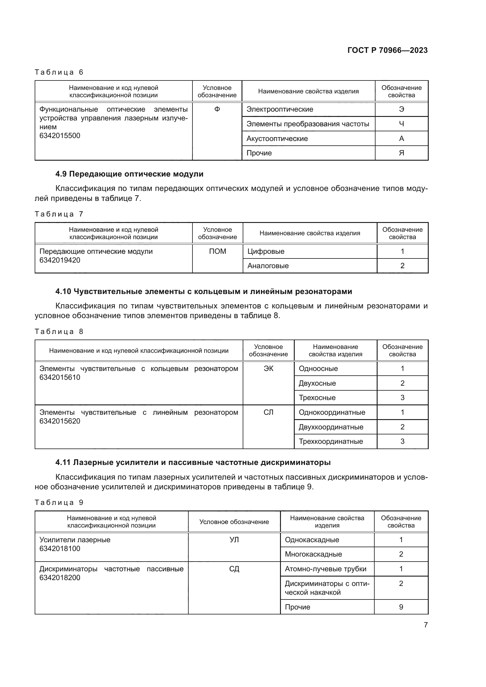 ГОСТ Р 70966-2023