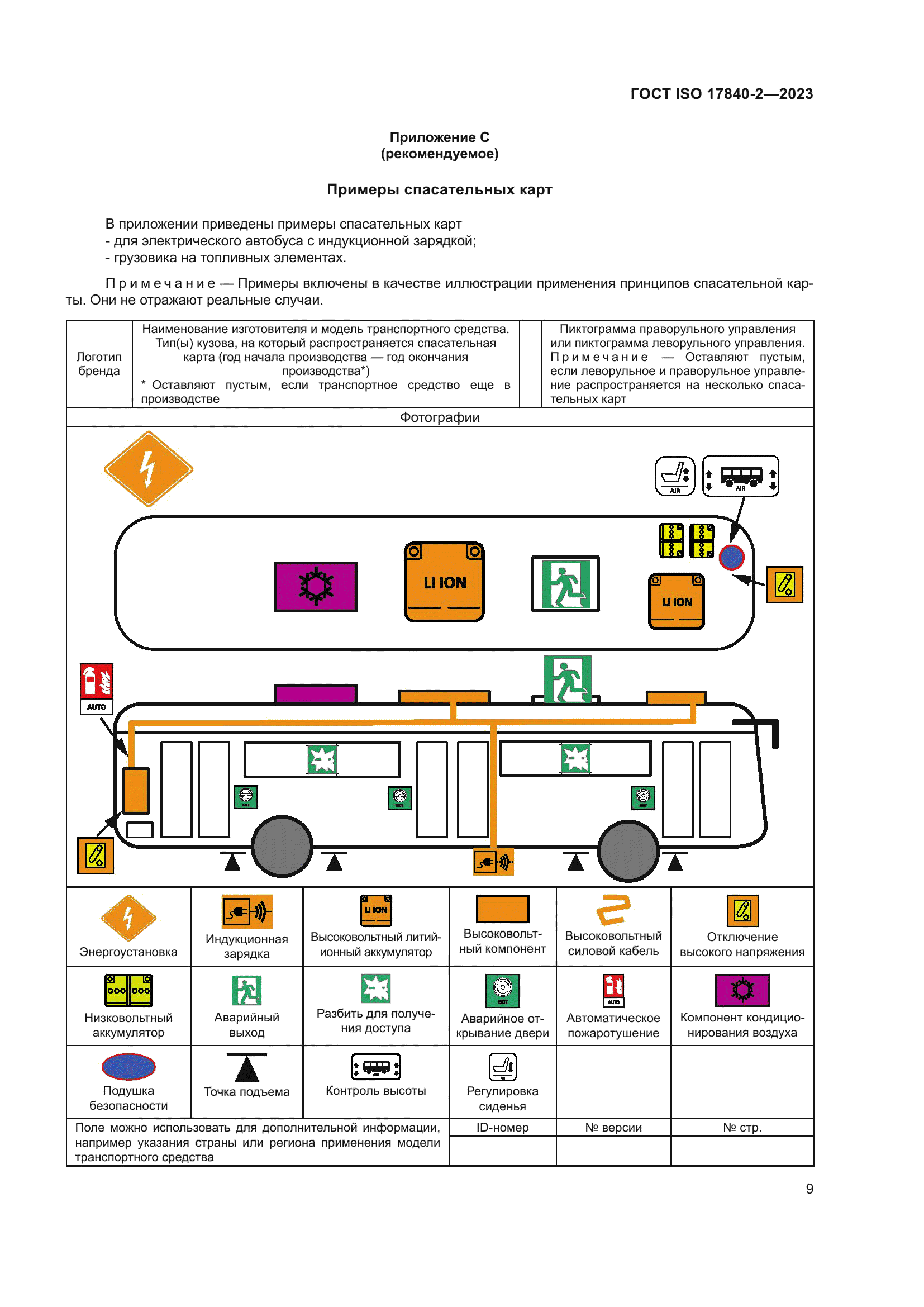 ГОСТ ISO 17840-2-2023