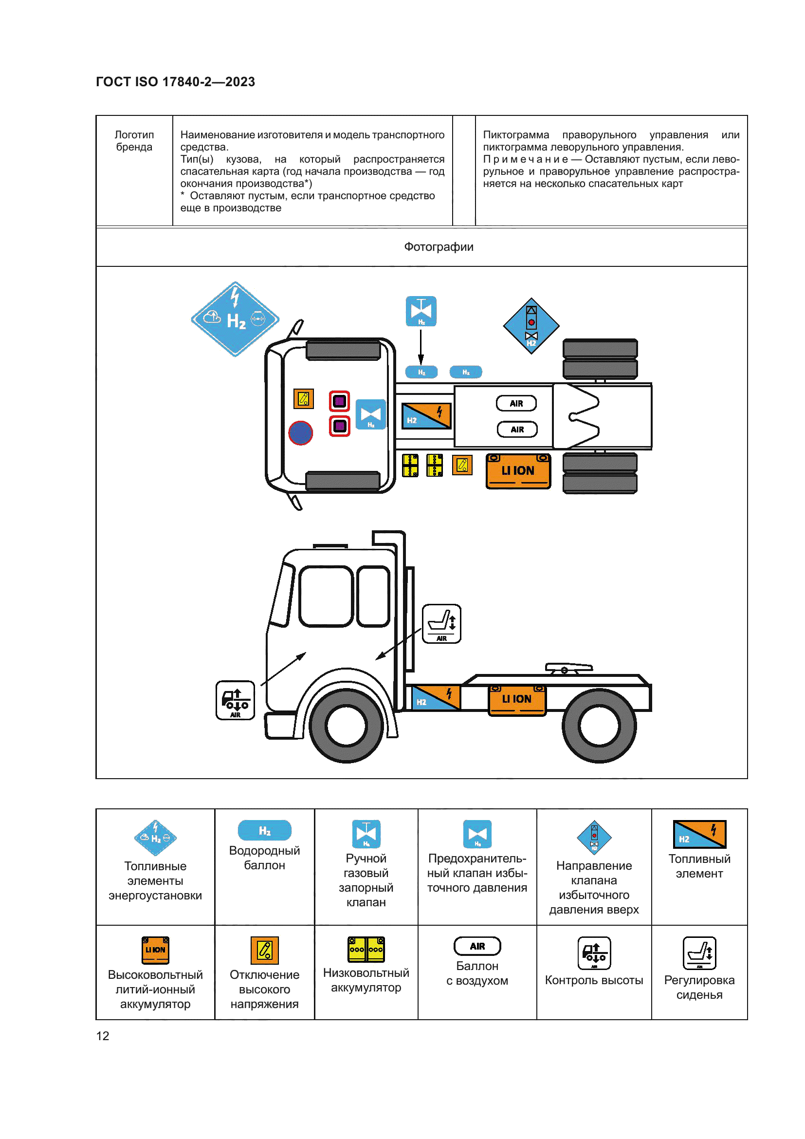 ГОСТ ISO 17840-2-2023