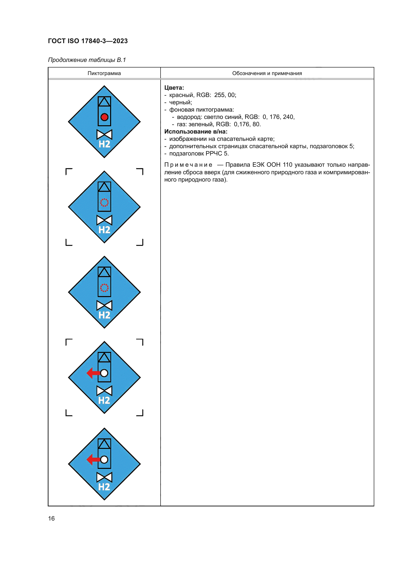 ГОСТ ISO 17840-3-2023