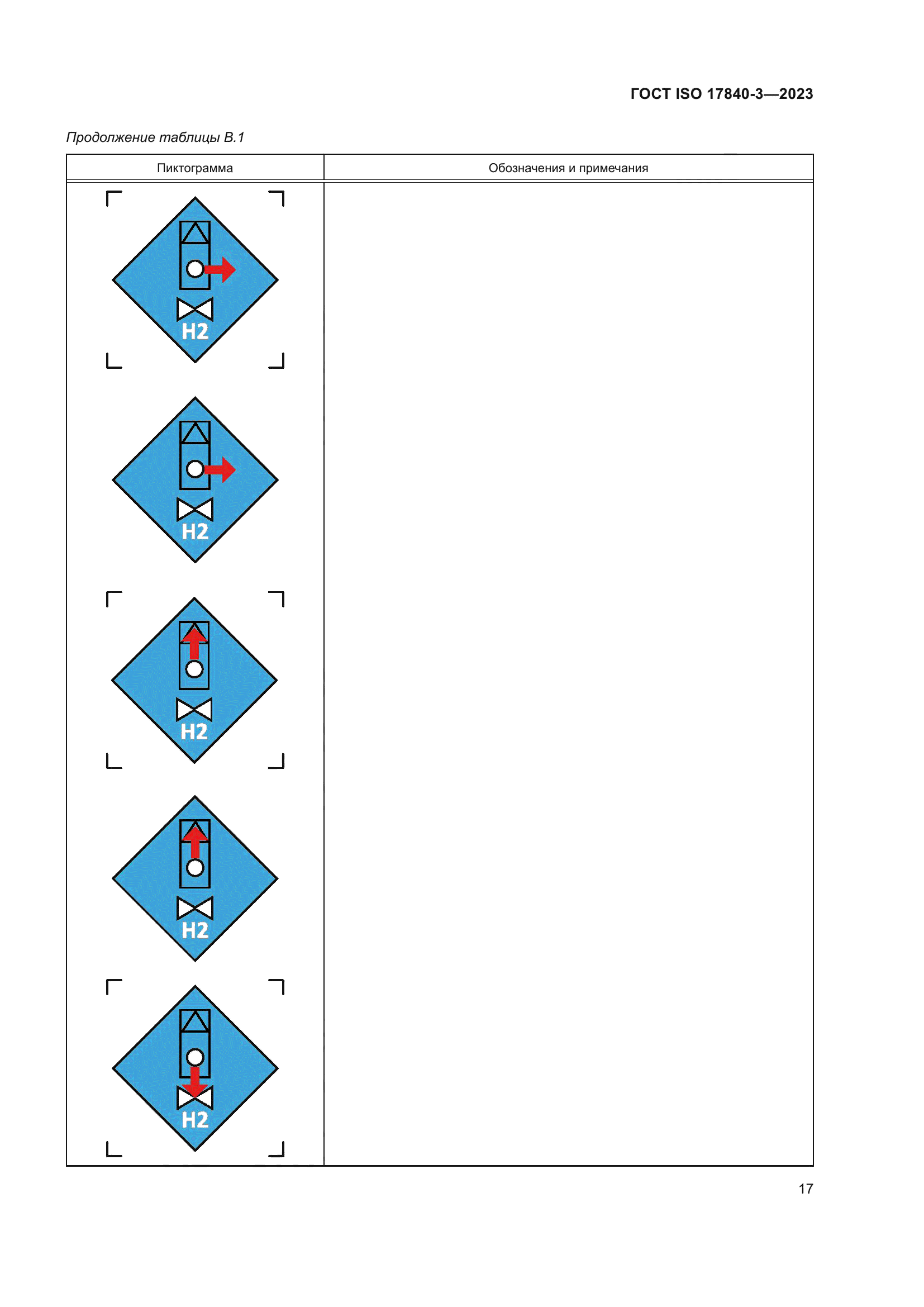 ГОСТ ISO 17840-3-2023