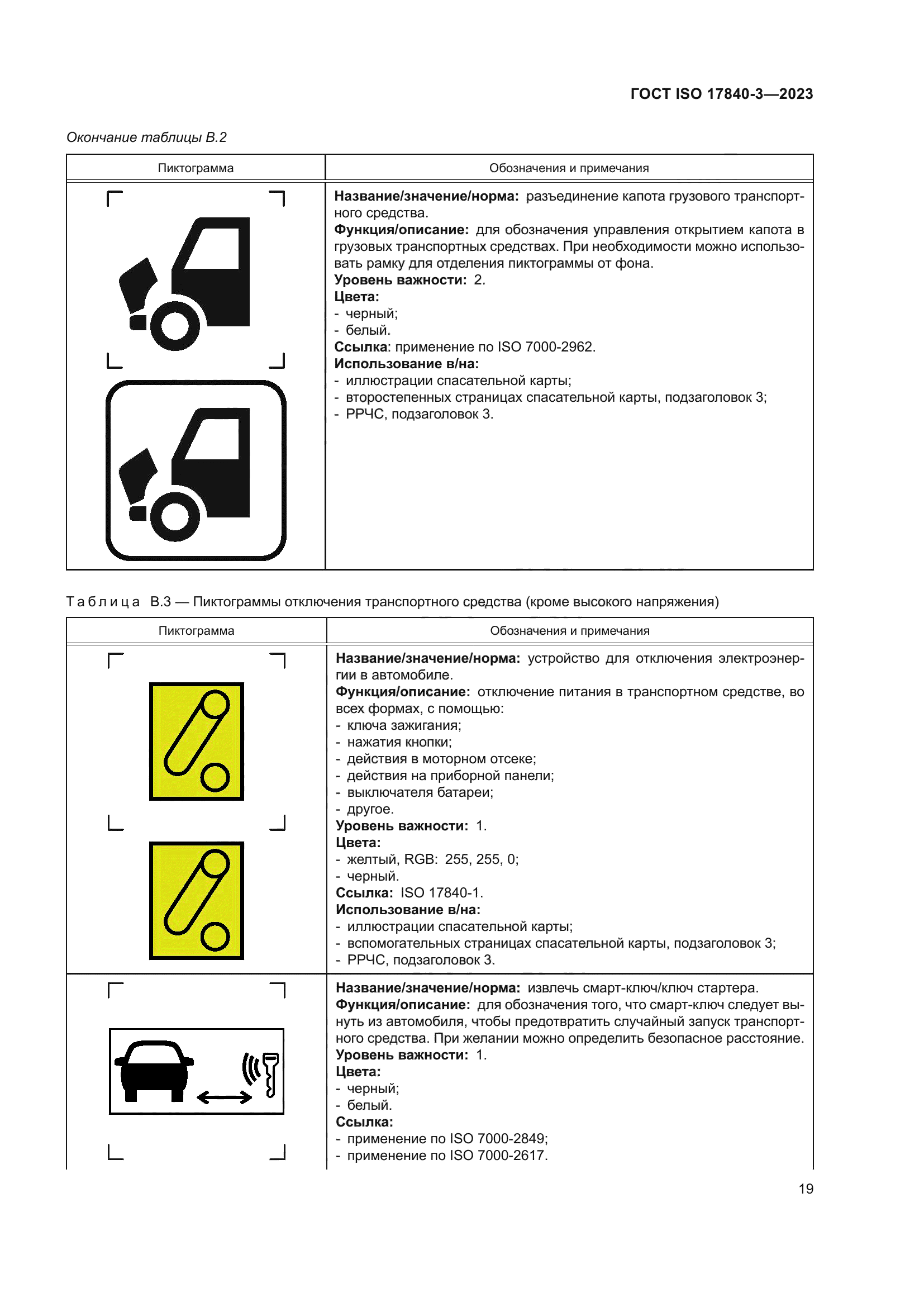 ГОСТ ISO 17840-3-2023