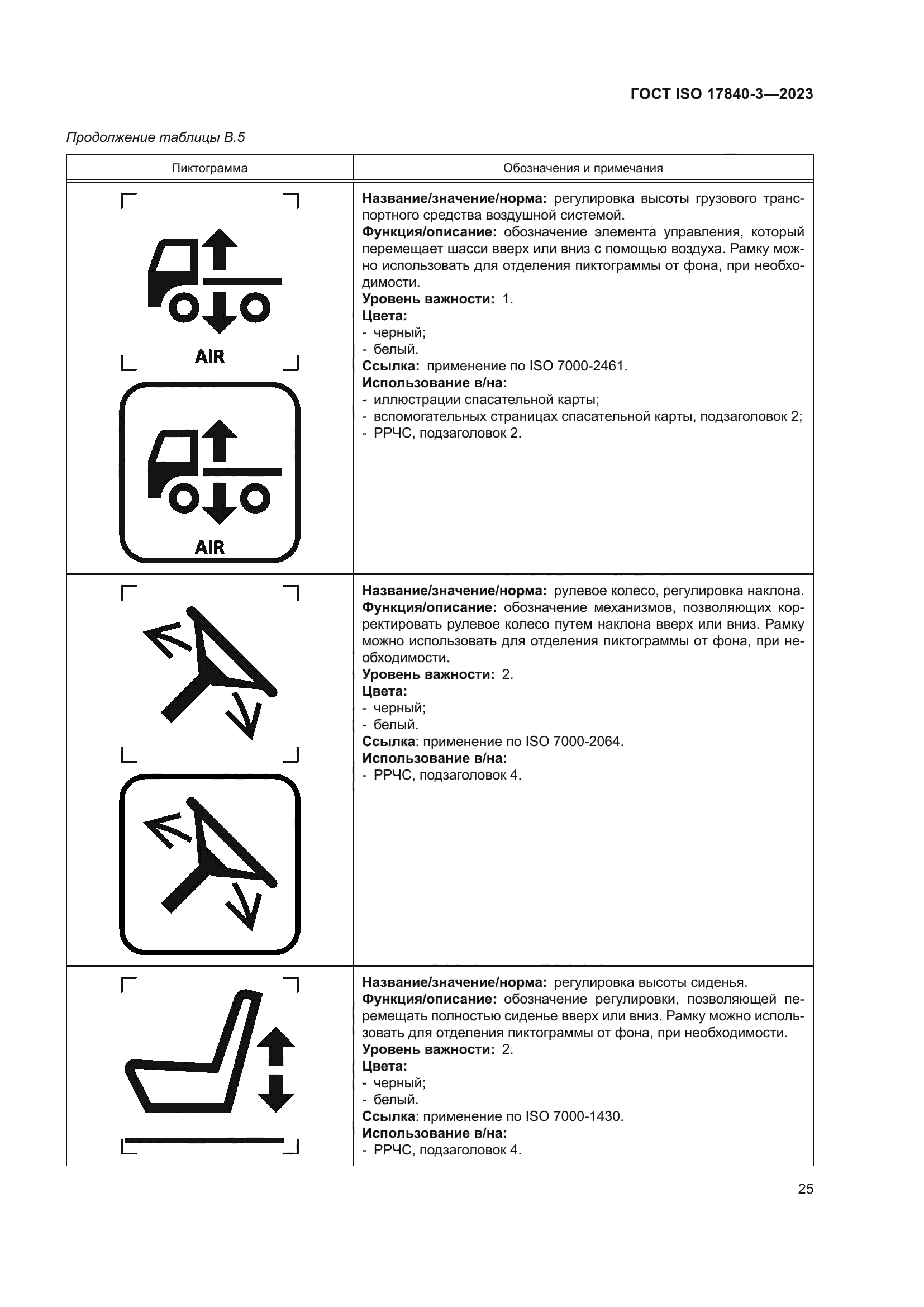 ГОСТ ISO 17840-3-2023