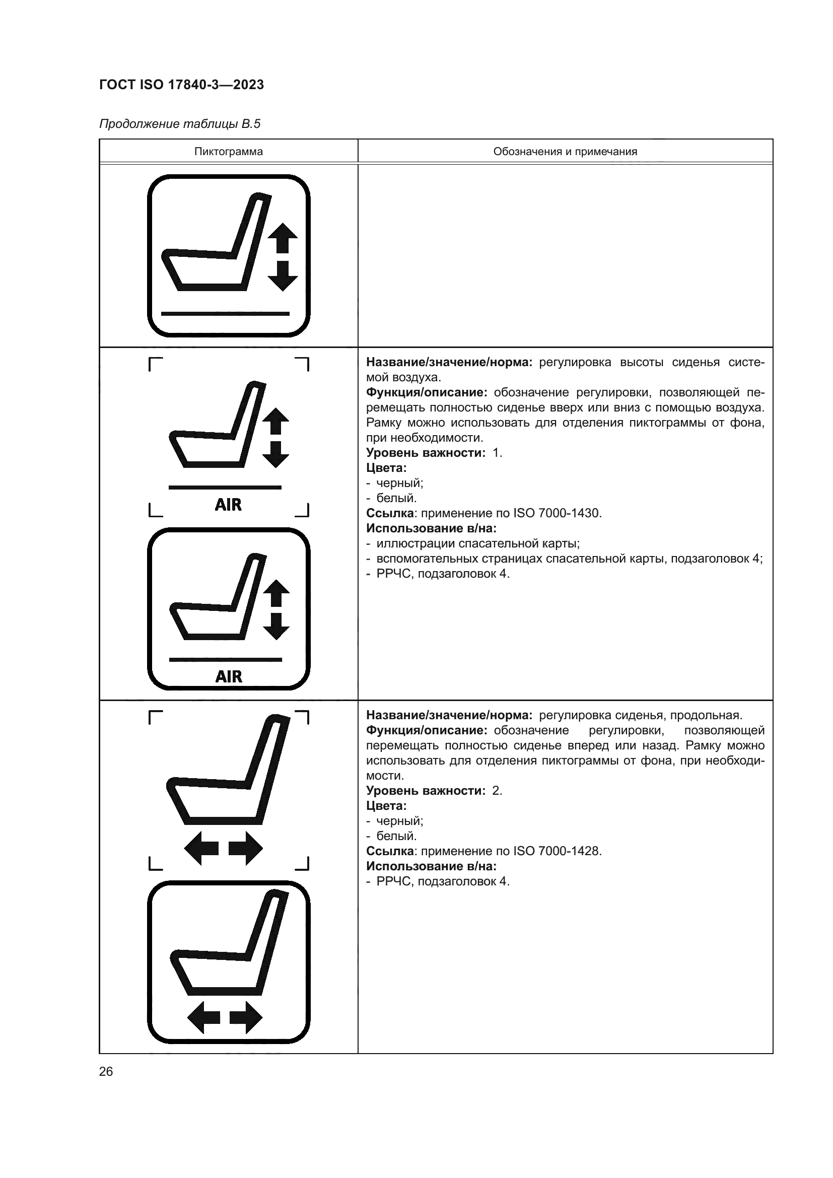 ГОСТ ISO 17840-3-2023