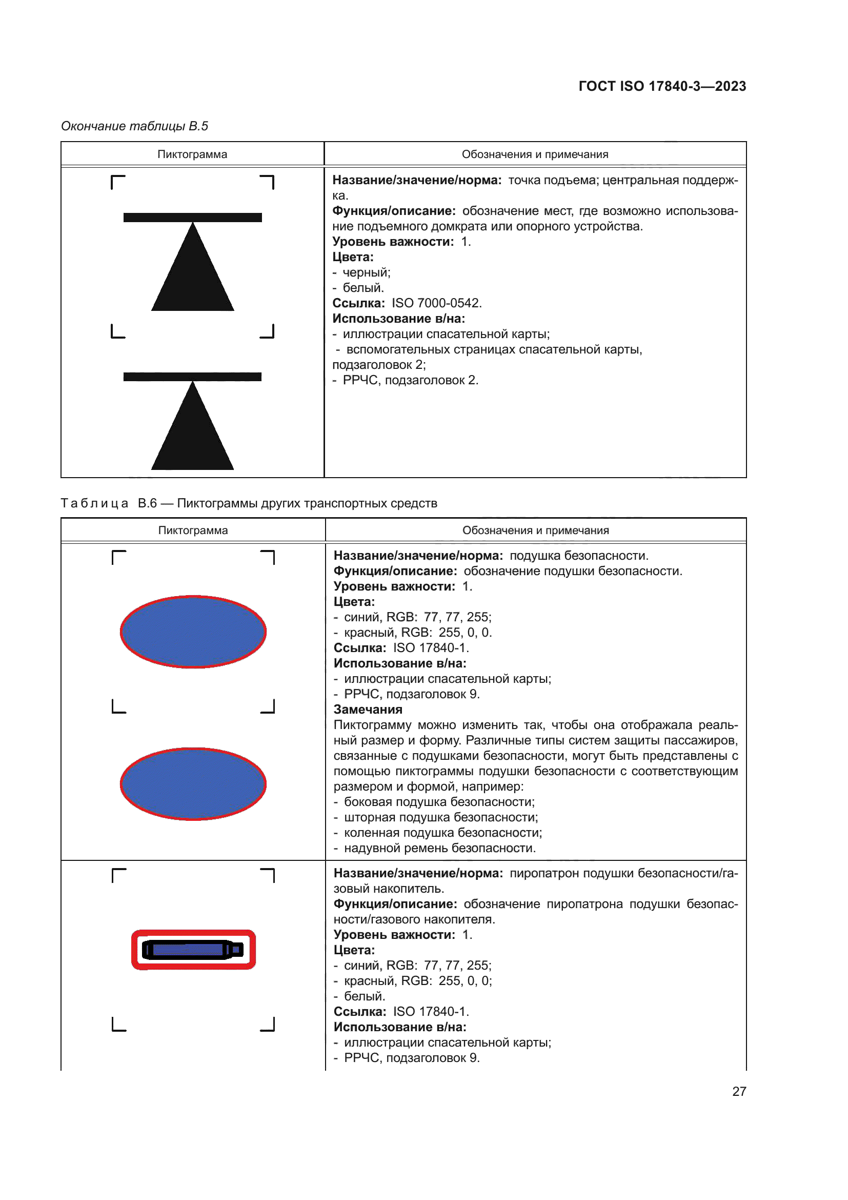 ГОСТ ISO 17840-3-2023