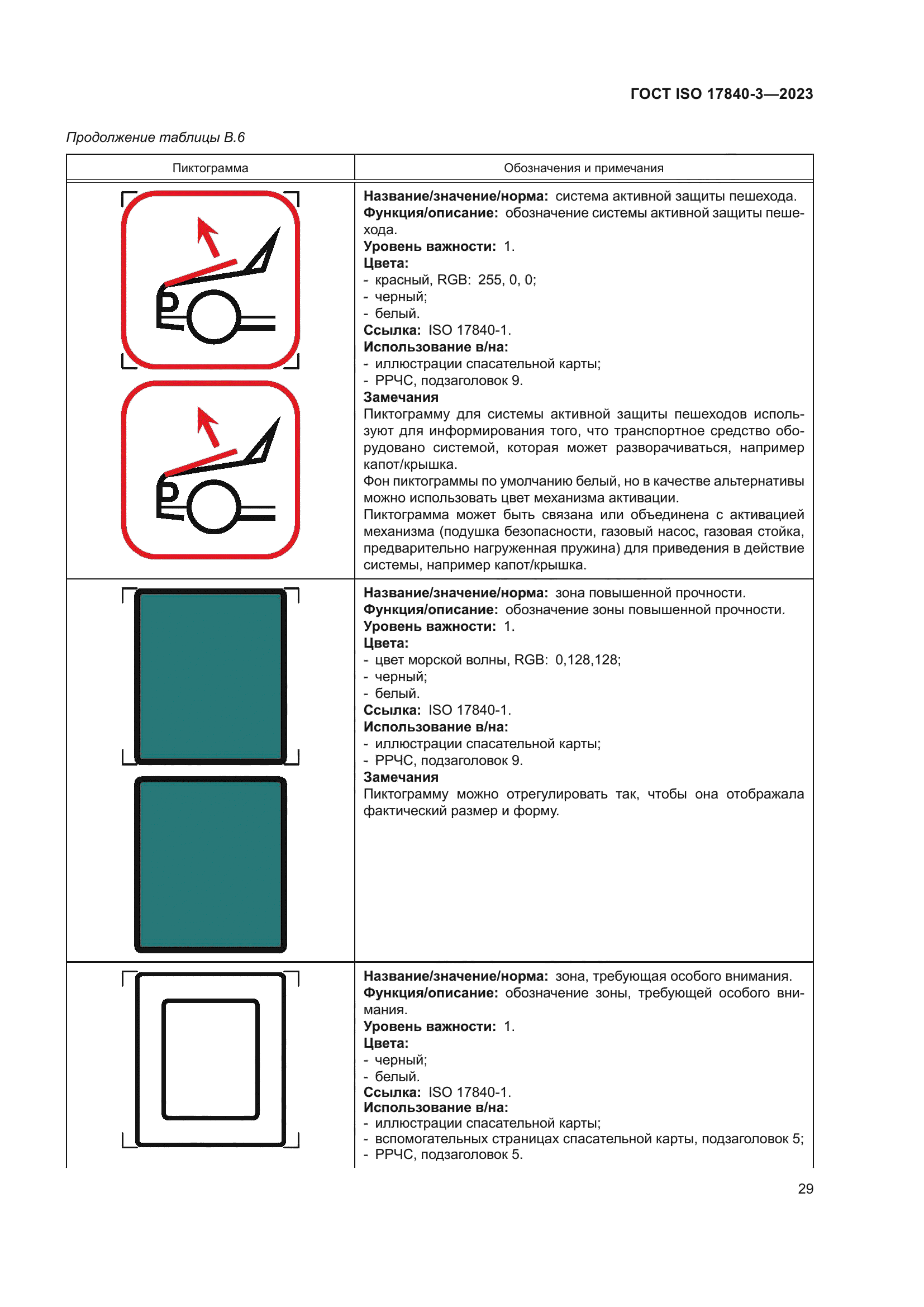 ГОСТ ISO 17840-3-2023