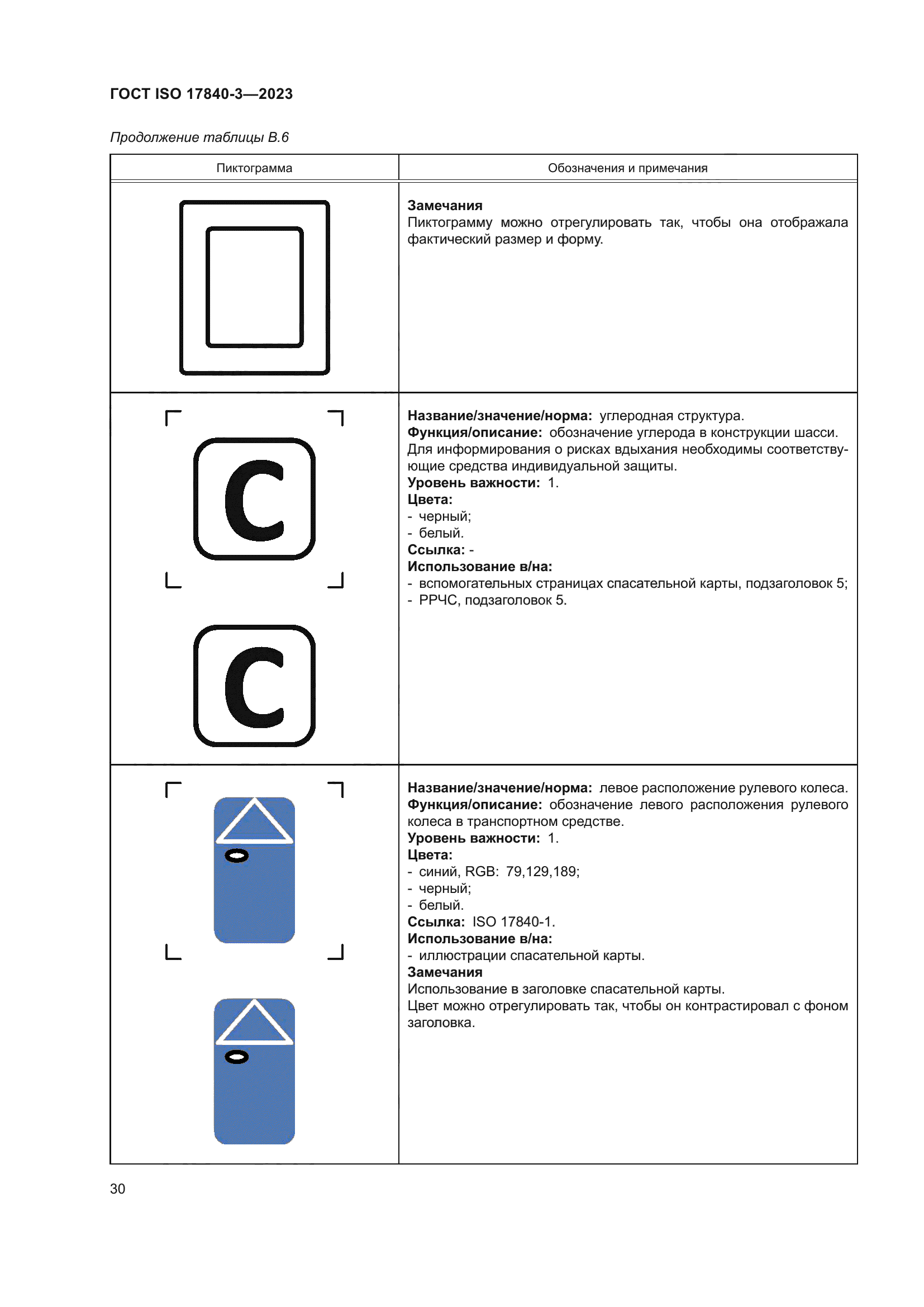 ГОСТ ISO 17840-3-2023