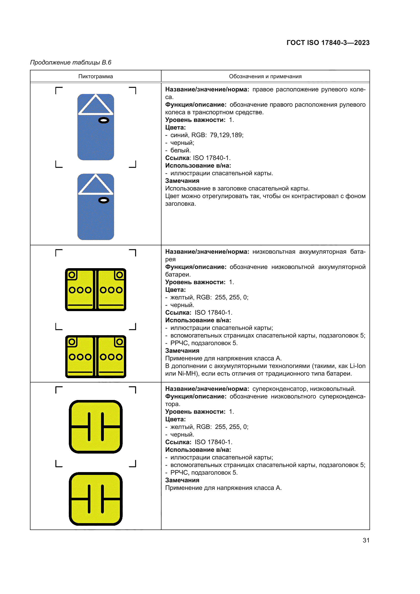 ГОСТ ISO 17840-3-2023