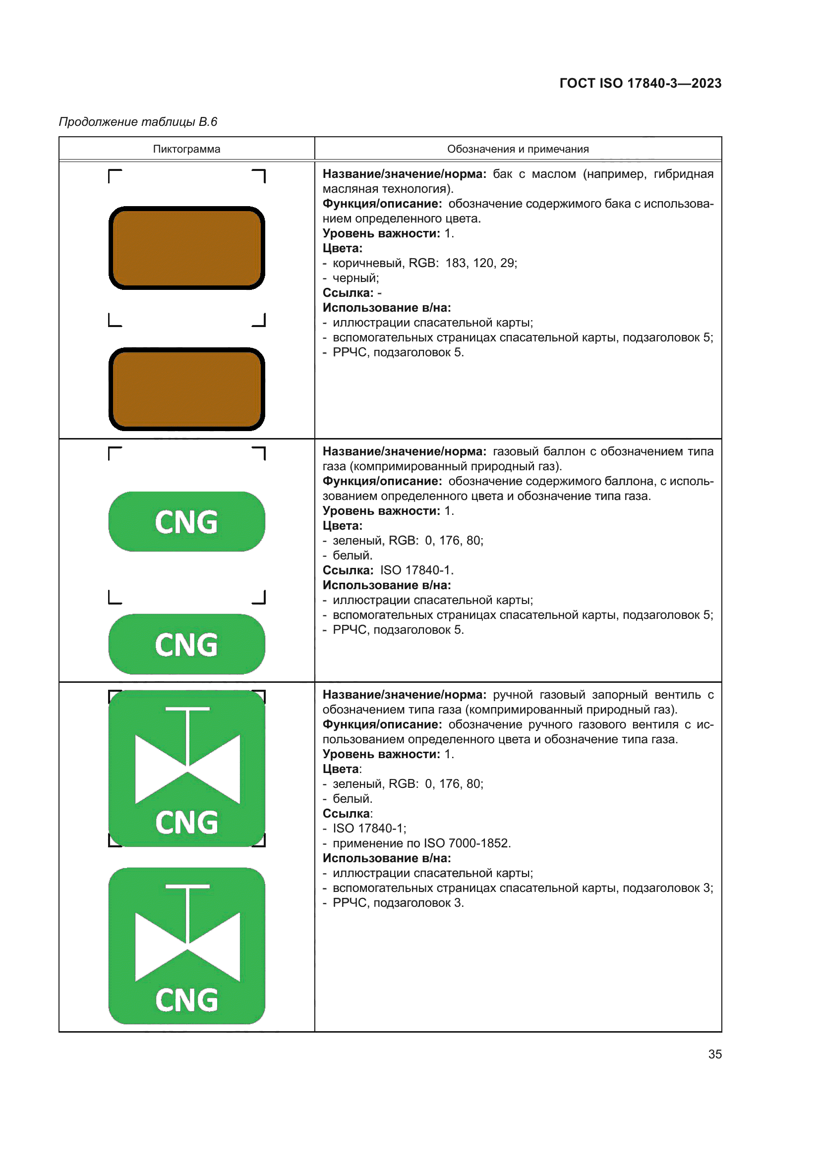 ГОСТ ISO 17840-3-2023