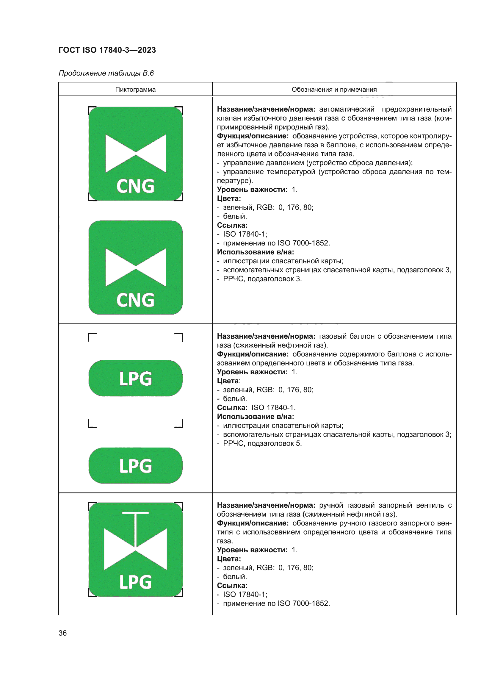 ГОСТ ISO 17840-3-2023