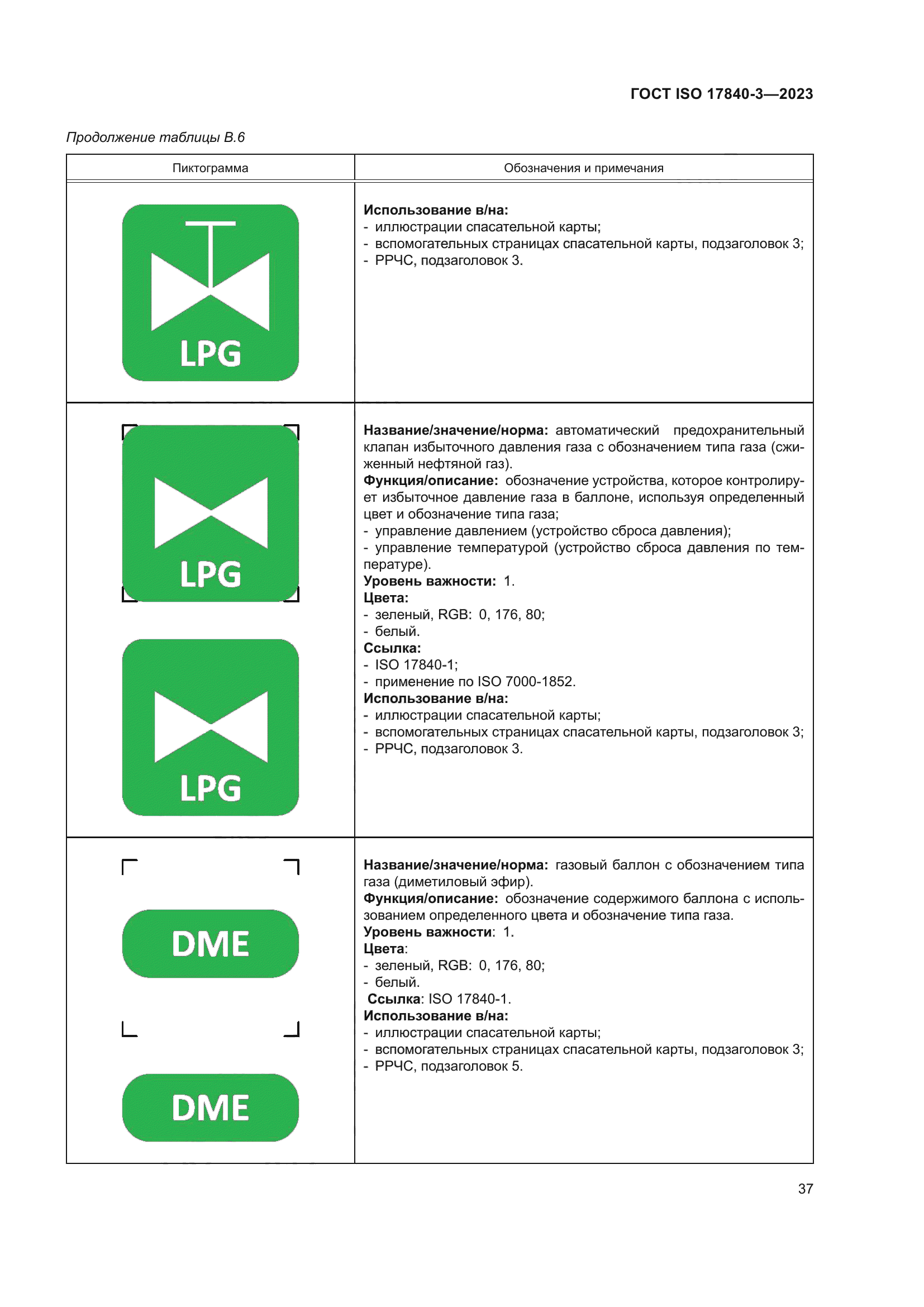 ГОСТ ISO 17840-3-2023