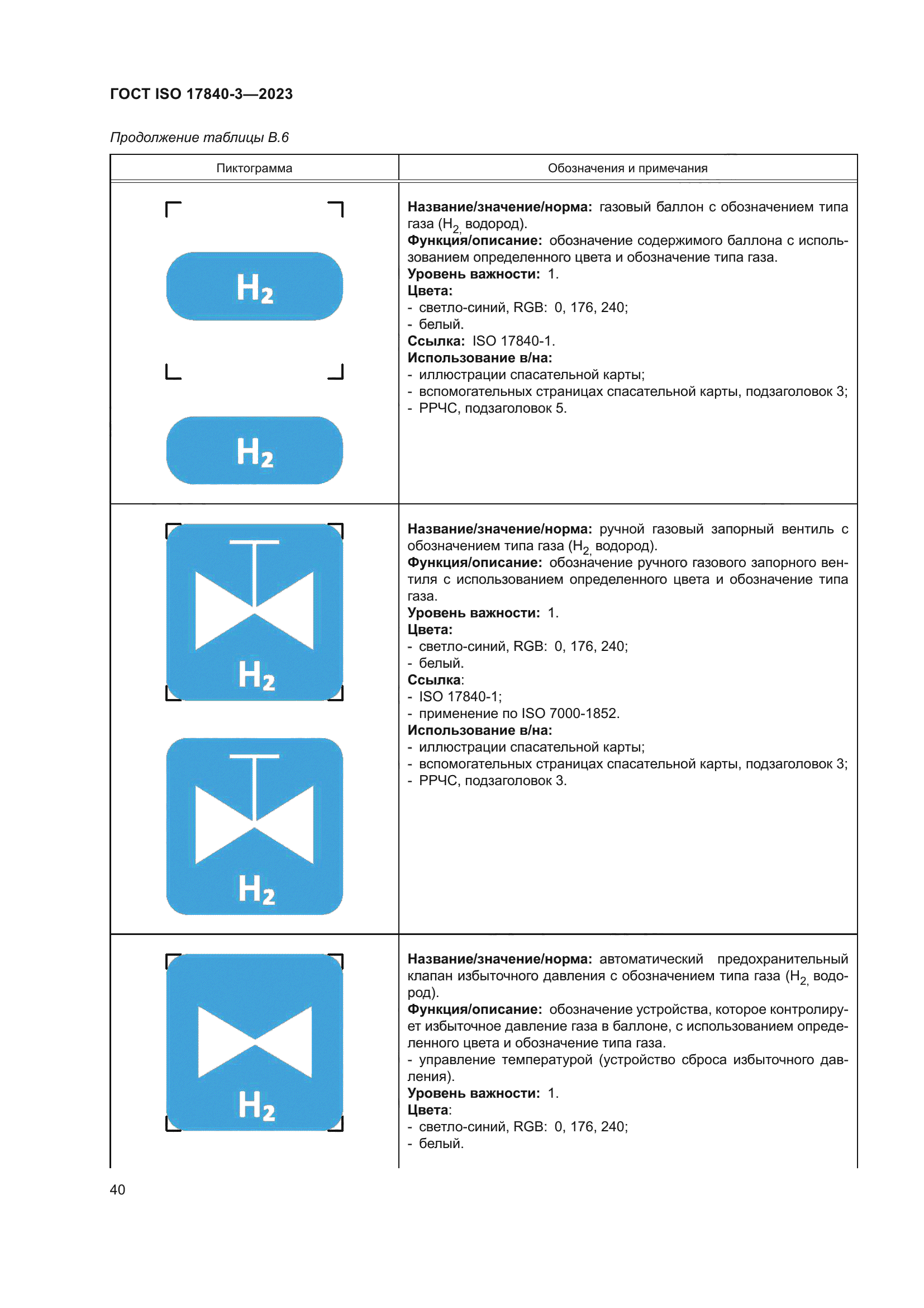 ГОСТ ISO 17840-3-2023