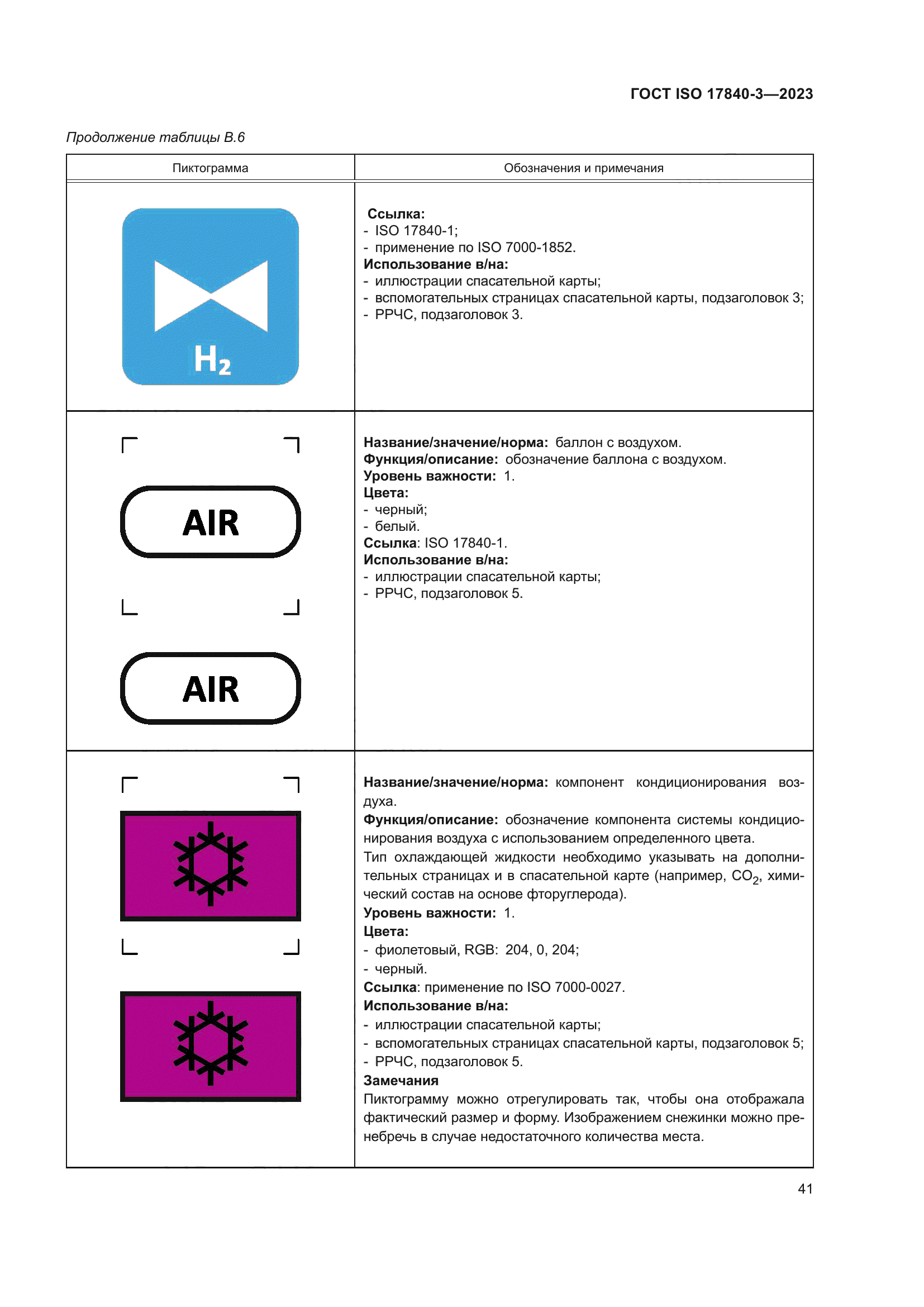 ГОСТ ISO 17840-3-2023