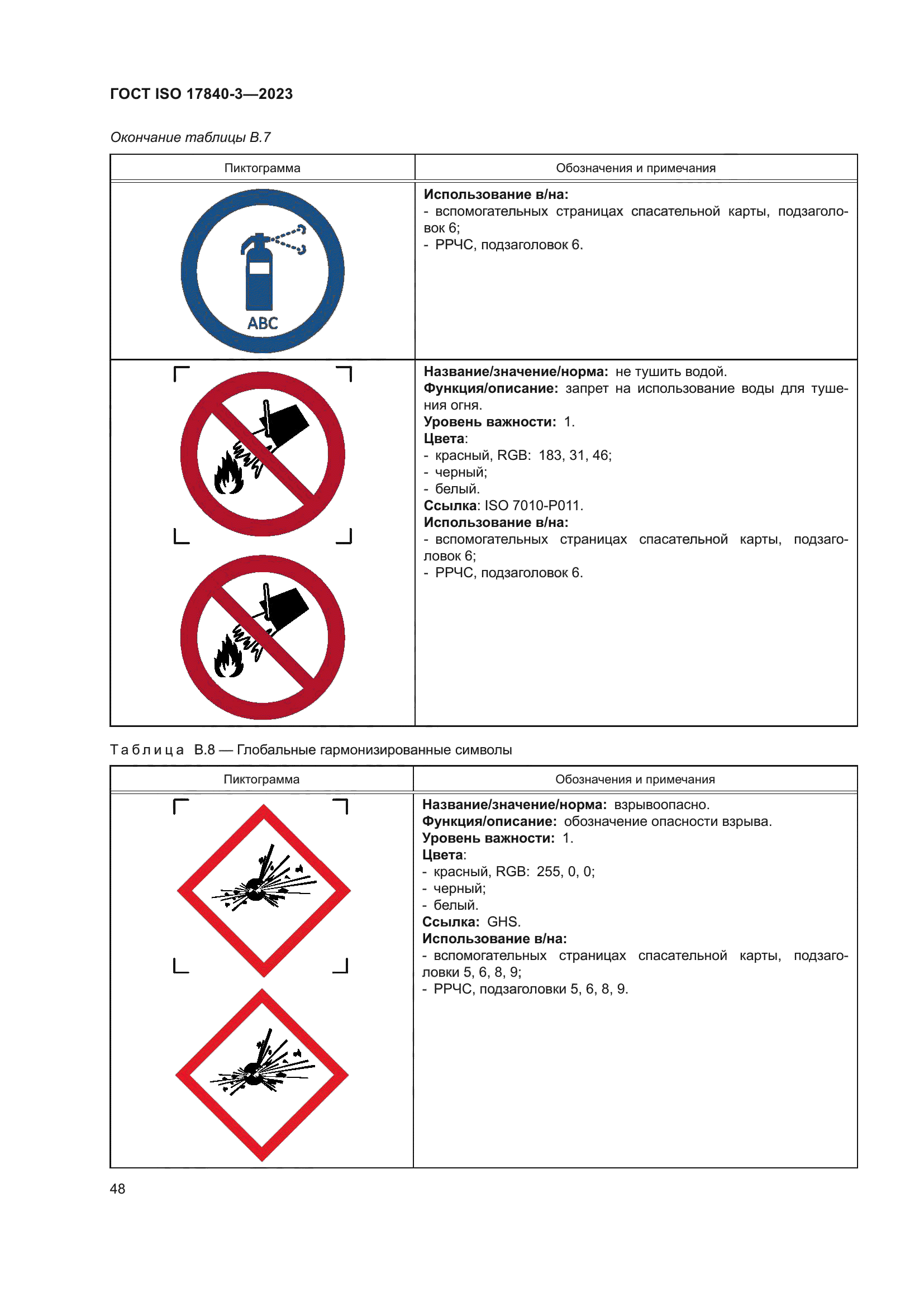 ГОСТ ISO 17840-3-2023