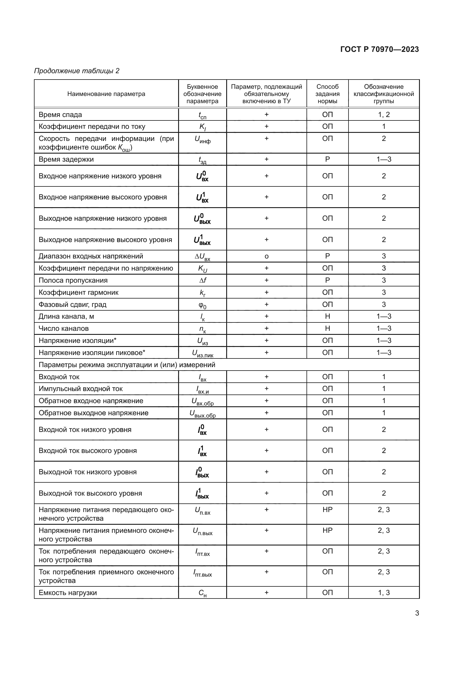 ГОСТ Р 70970-2023